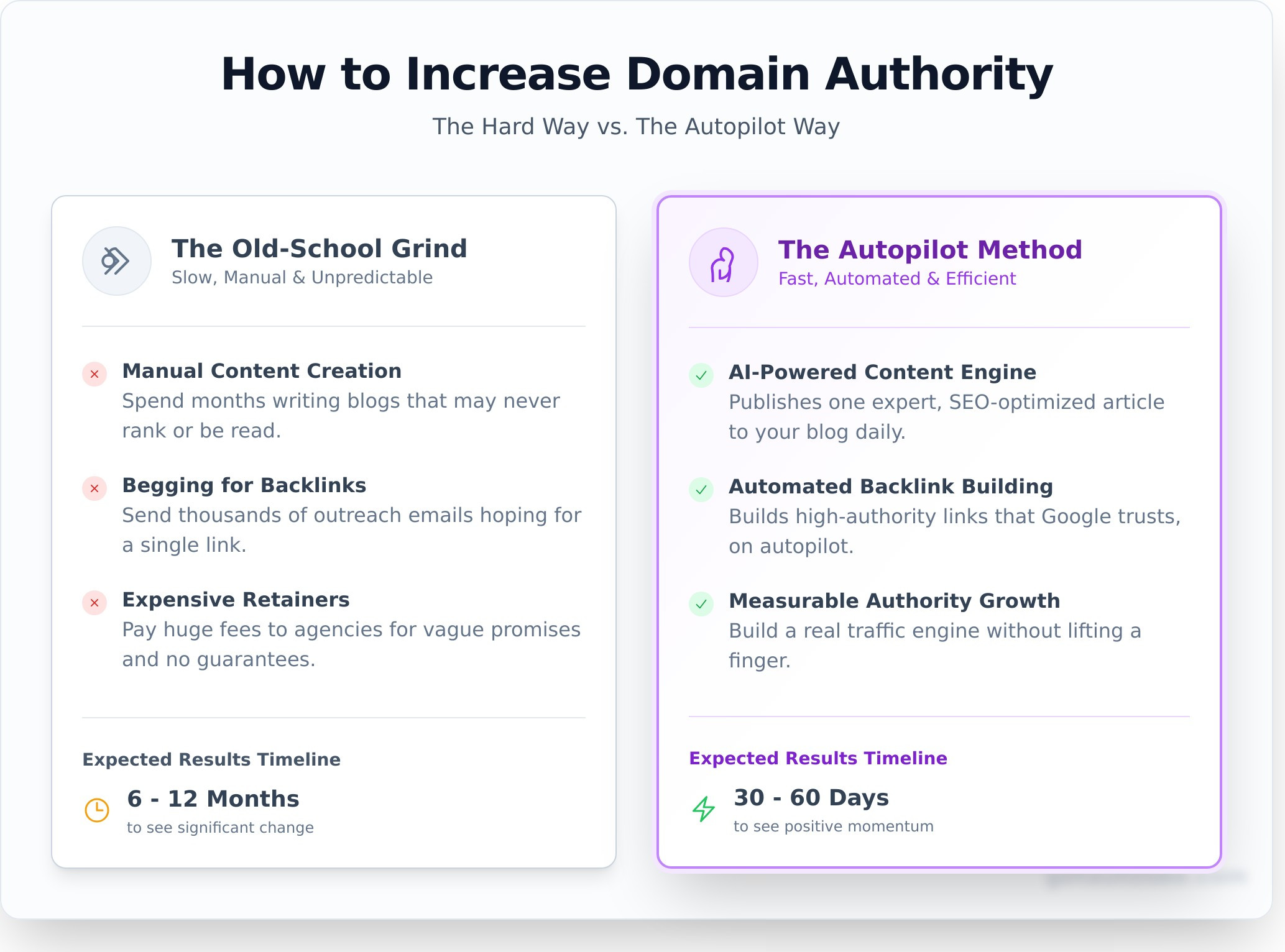 Free Moz Domain Authority Checker: See Your Score in 5 Seconds - Infographic