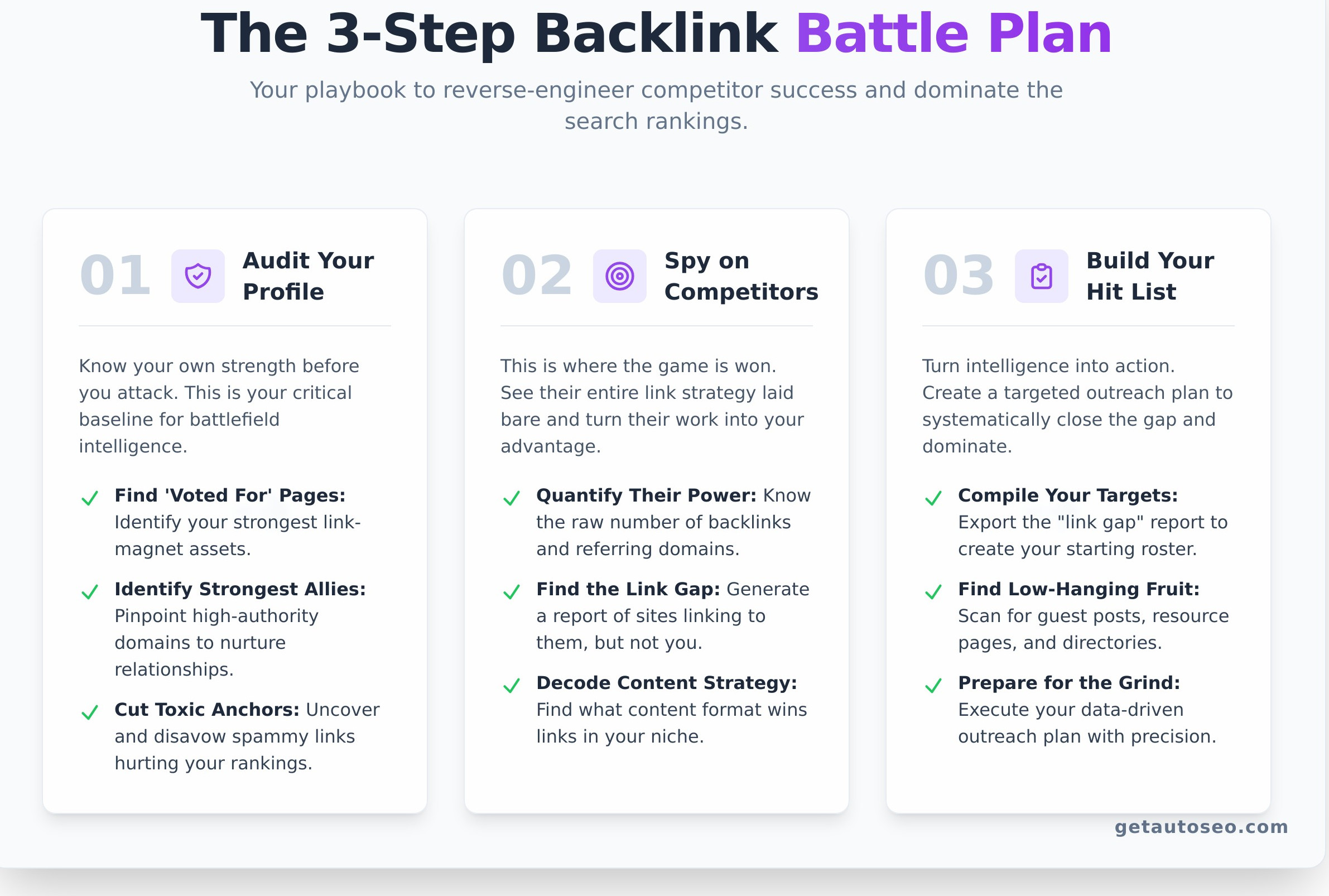 Backlink Checker: The Ultimate Guide to Dominating SEO - Infographic