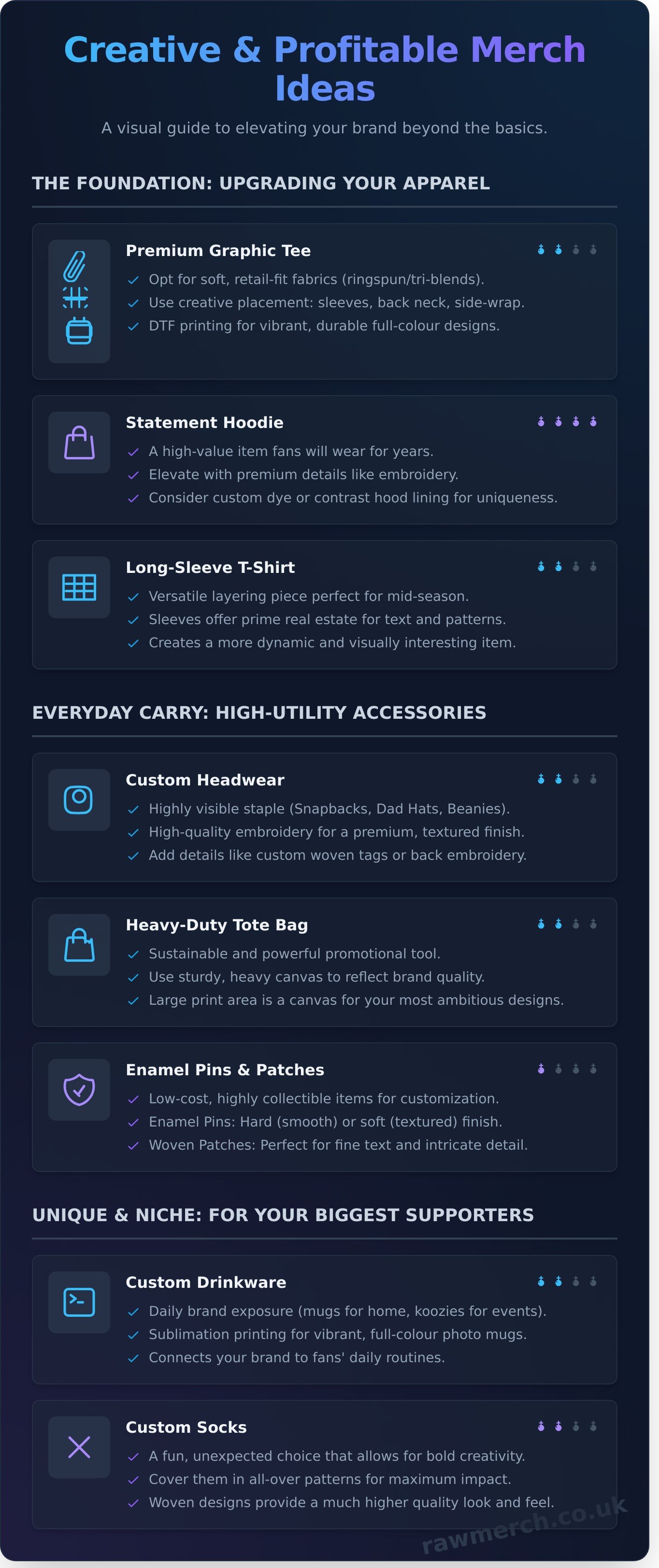 Cool merch infographic - visual guide