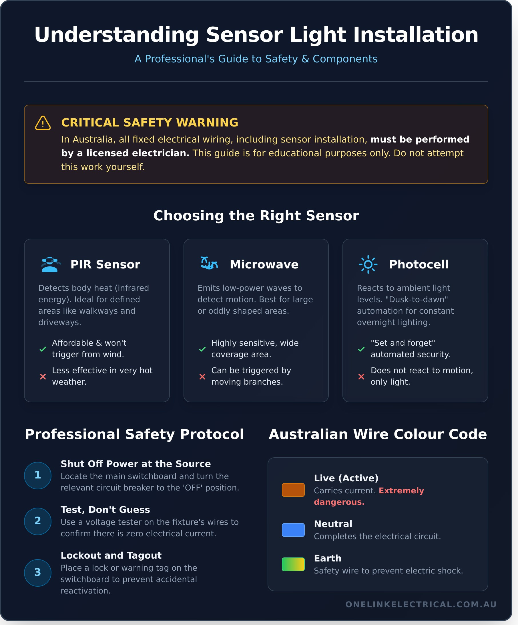 How to Connect a Sensor to a Light