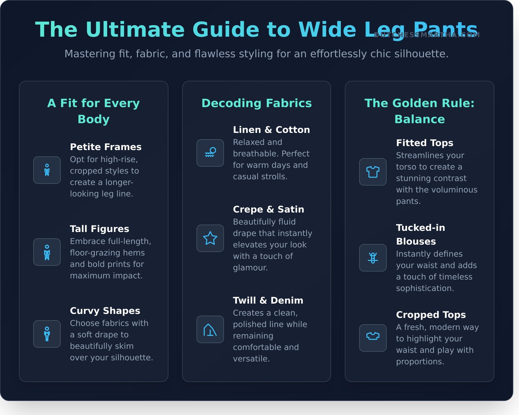 Wide leg pants infographic - visual guide
