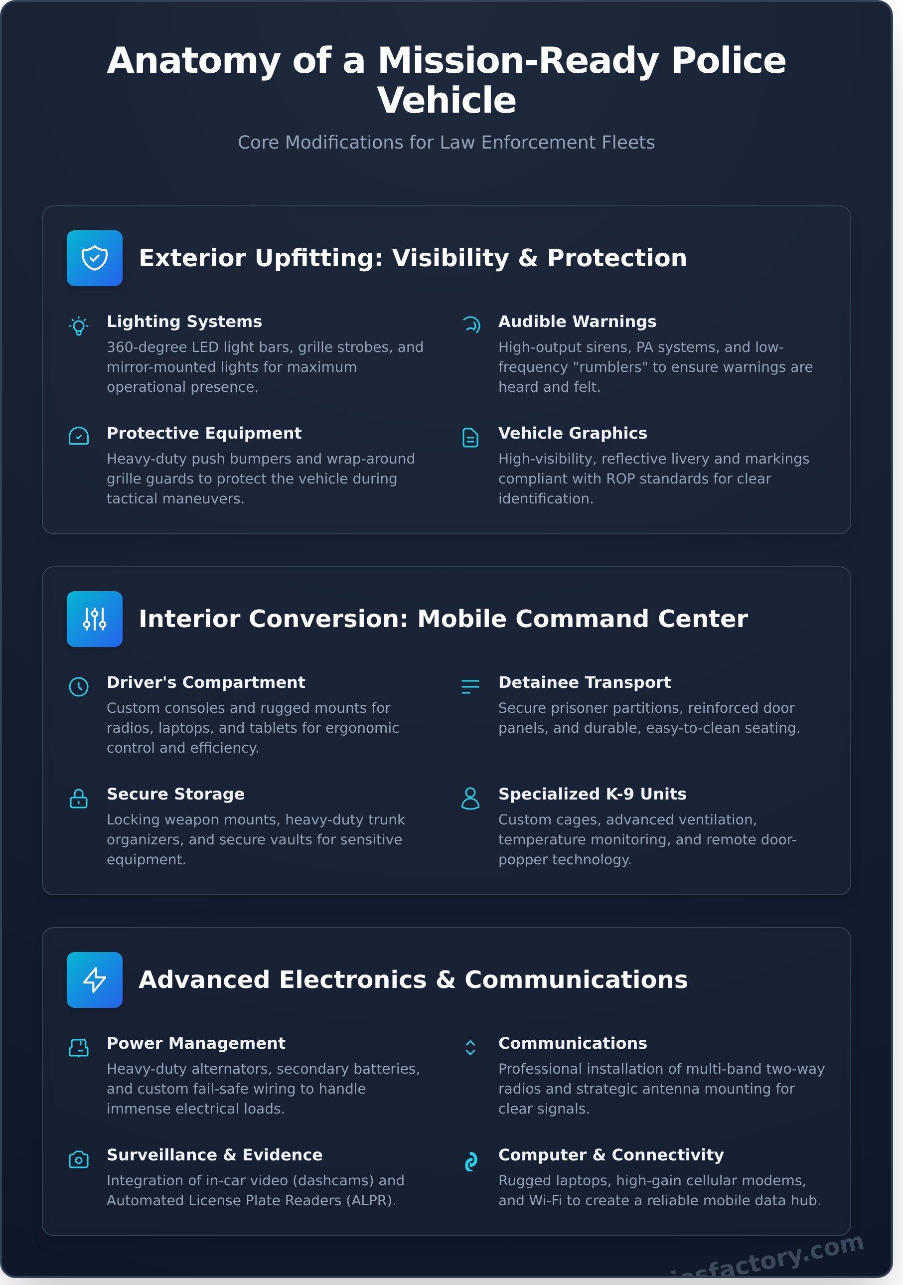 Police vehicle modifications