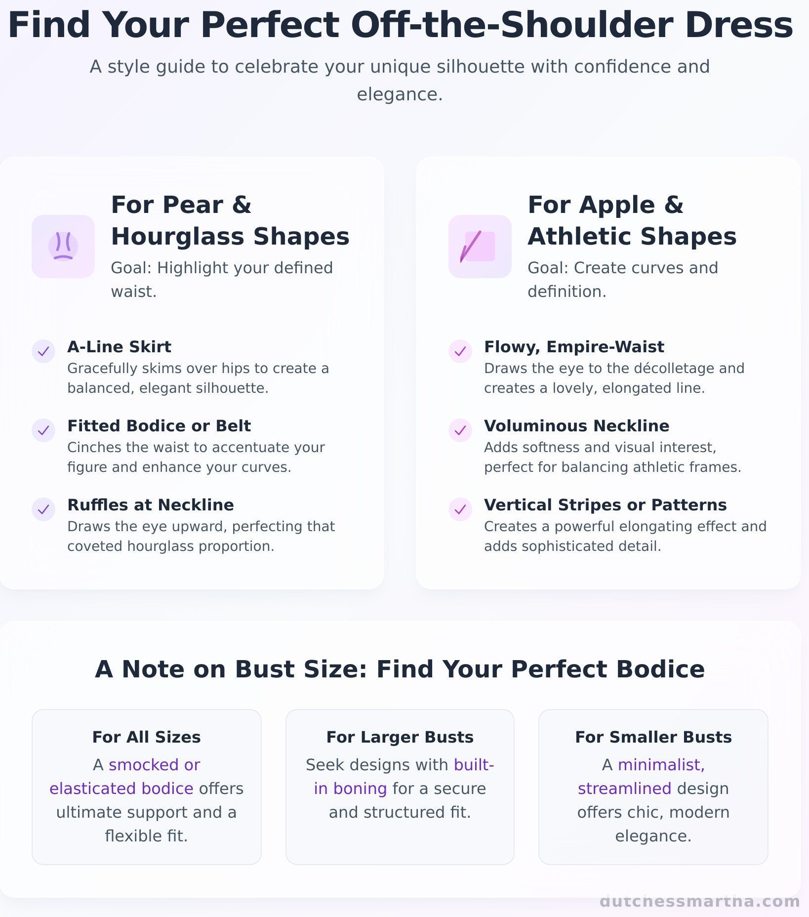 Off the shoulder dress infographic - visual guide