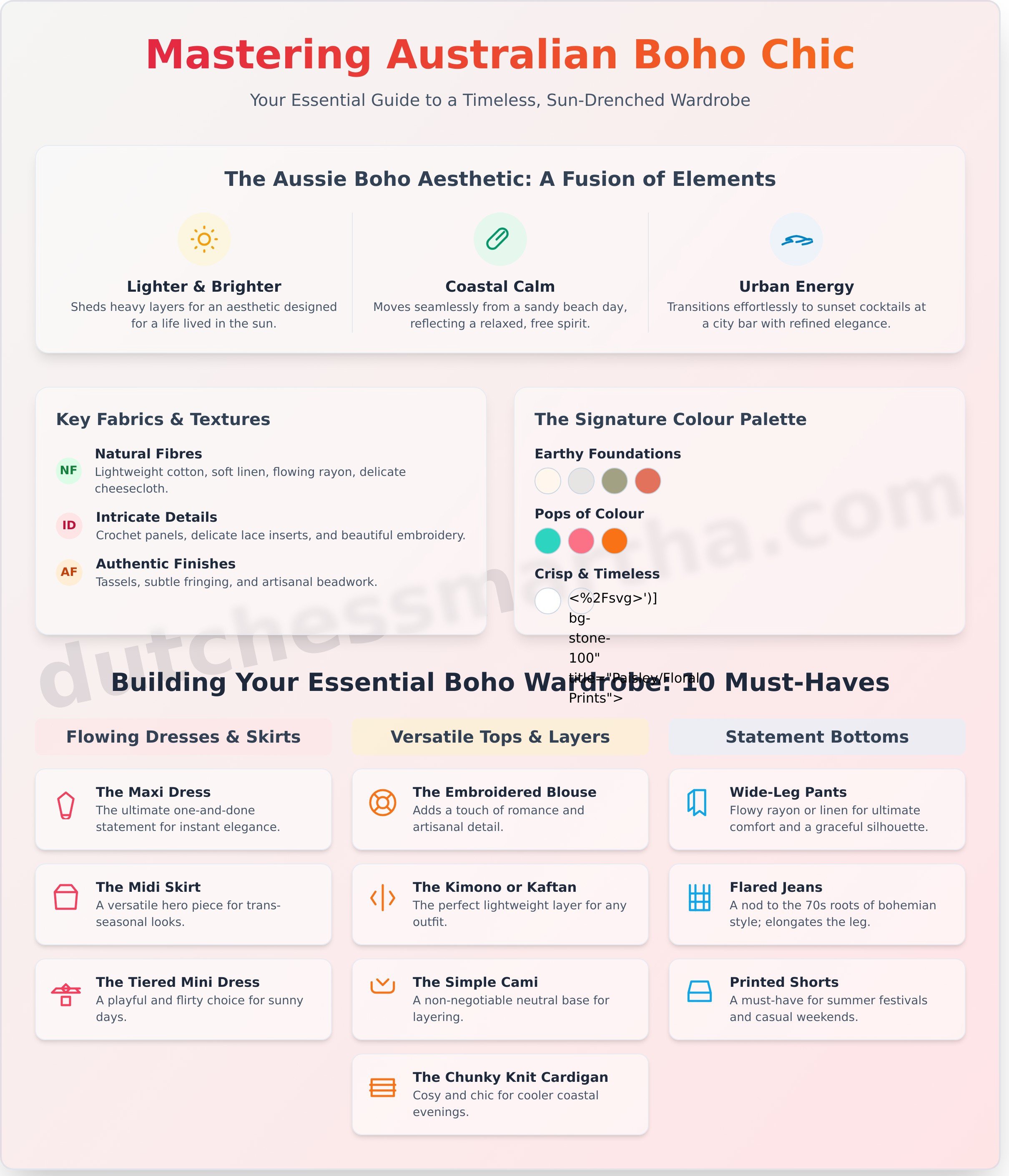Boho clothing australia infographic - visual guide