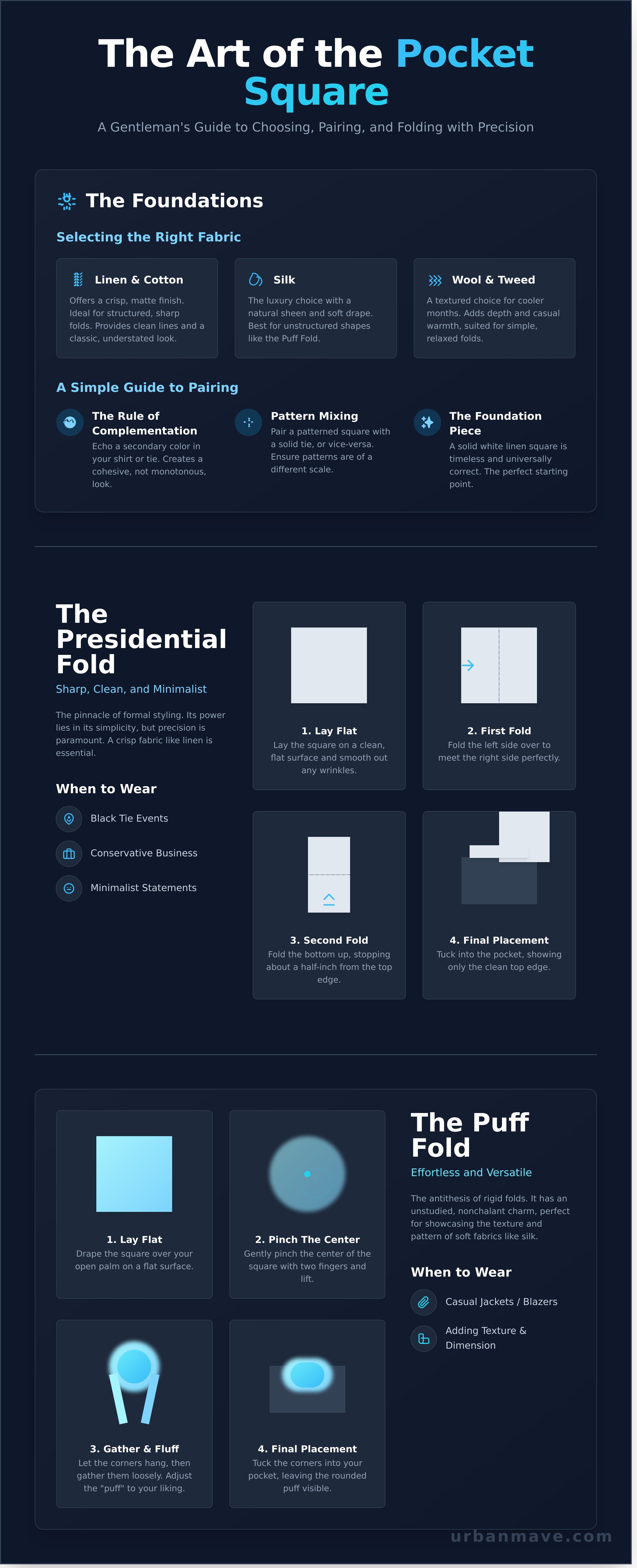 How to fold a pocket square infographic - visual guide