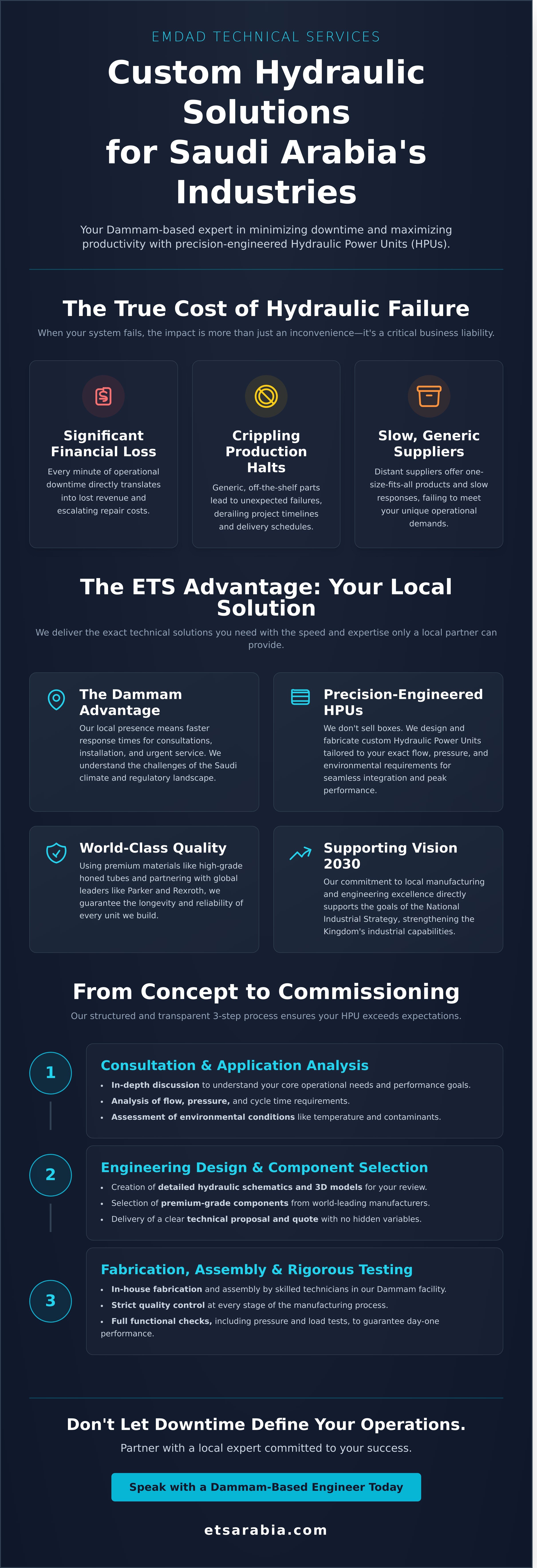 Exact technical solutions co ltd