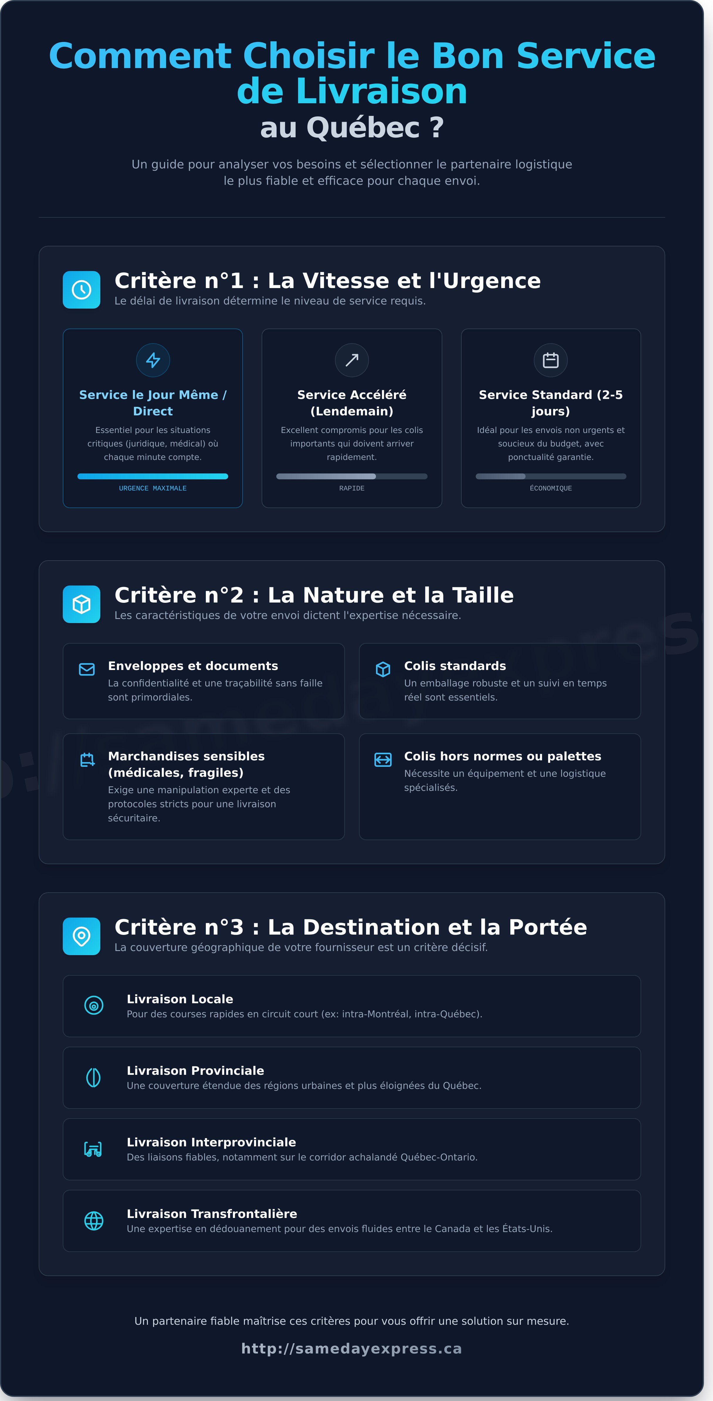 Livraison quebec