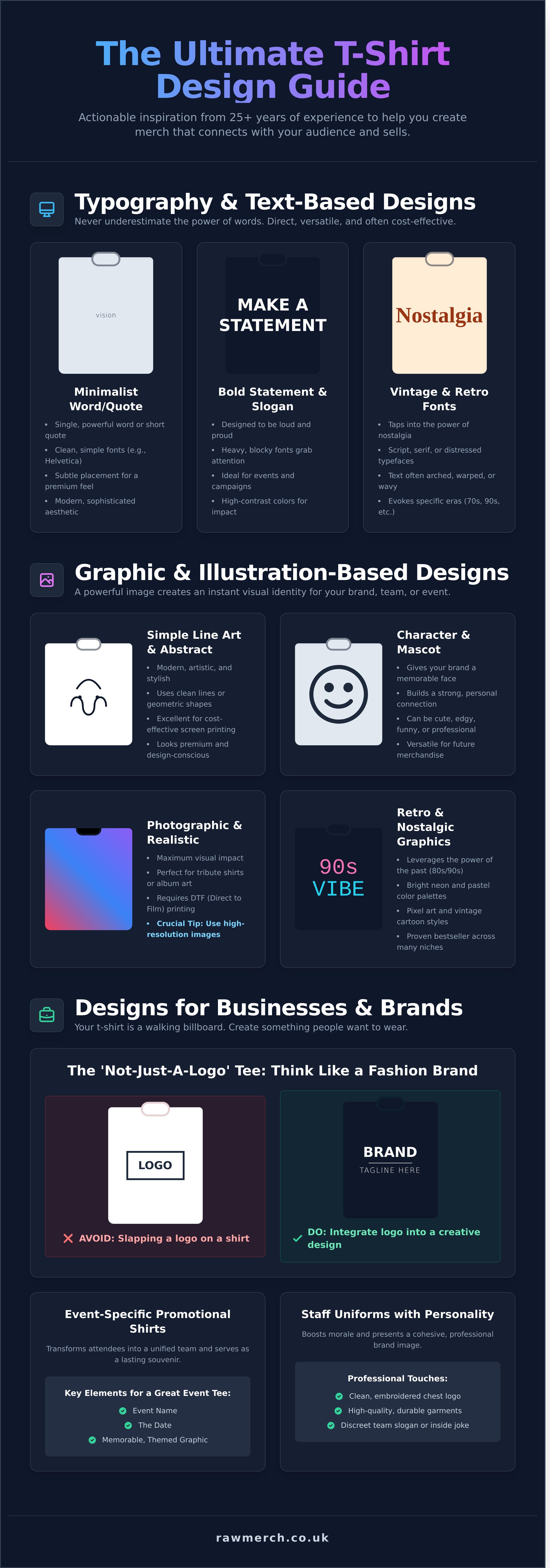 T-shirt design ideas infographic - visual guide
