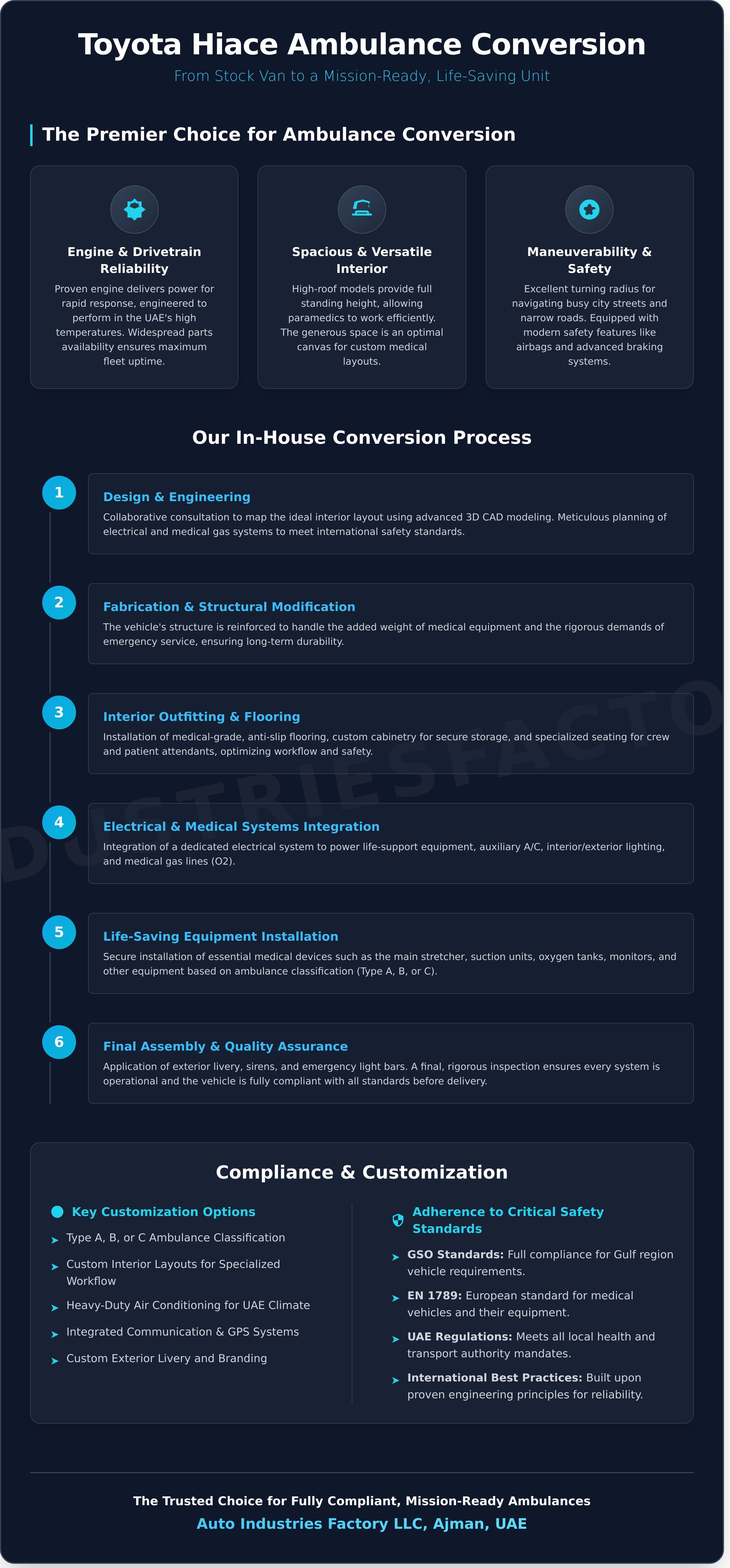 Toyota Hiace ambulance conversion Ajman