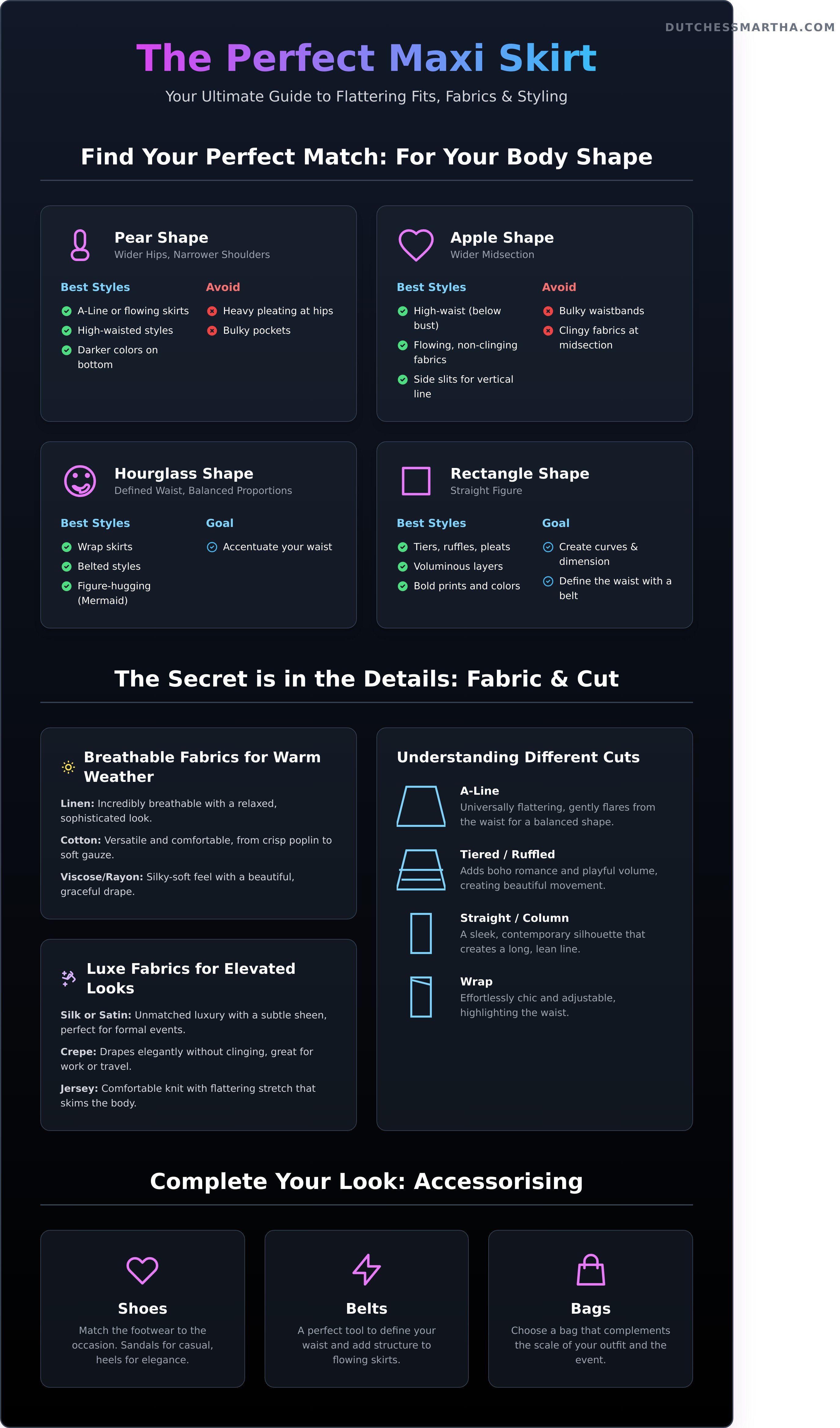 Maxi skirt infographic - visual guide