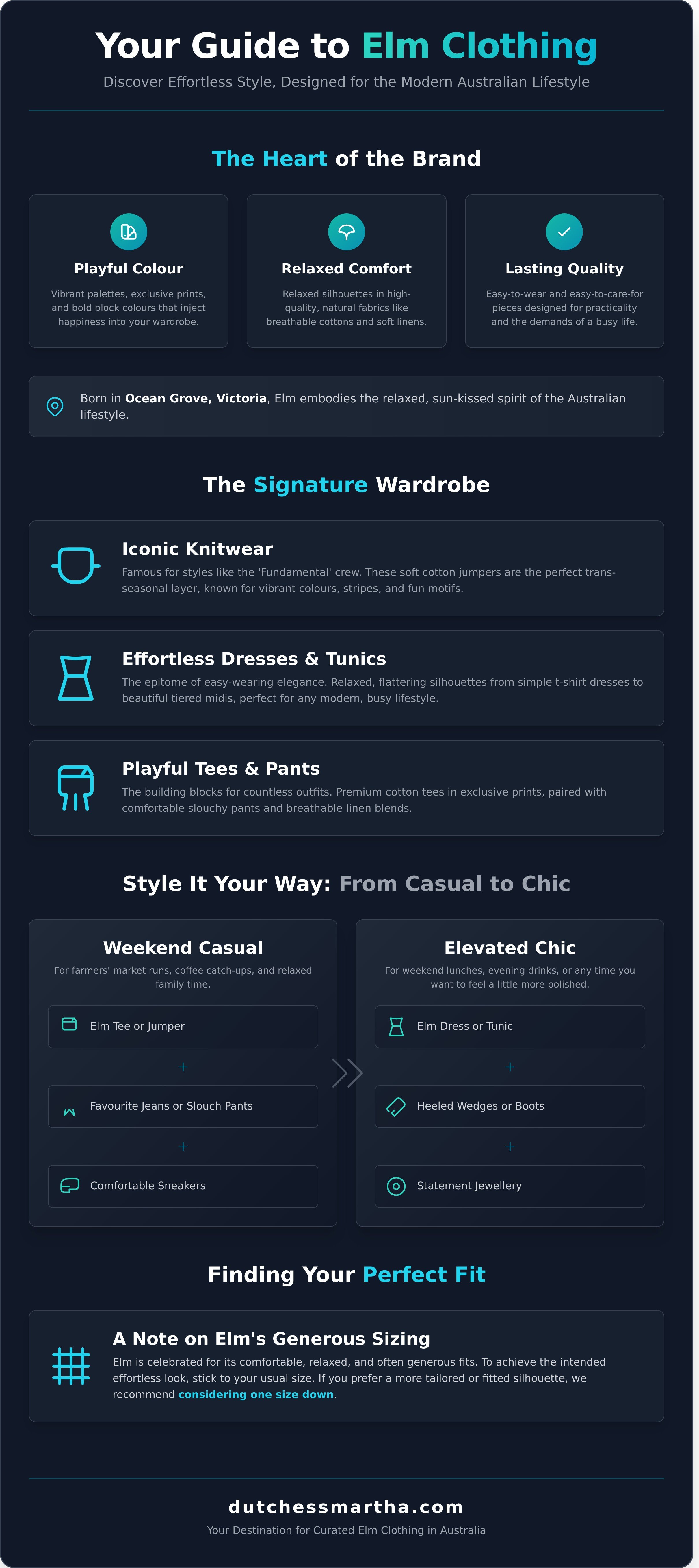 Elm clothing infographic - visual guide