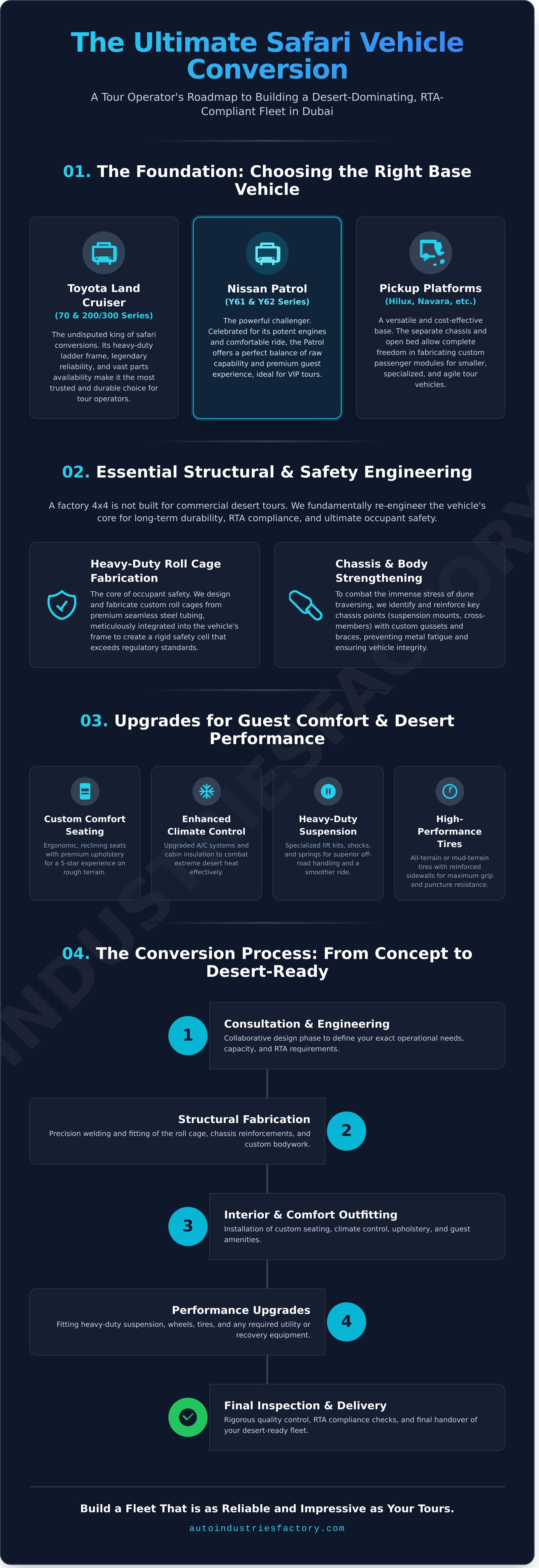 Safari vehicle conversion Dubai