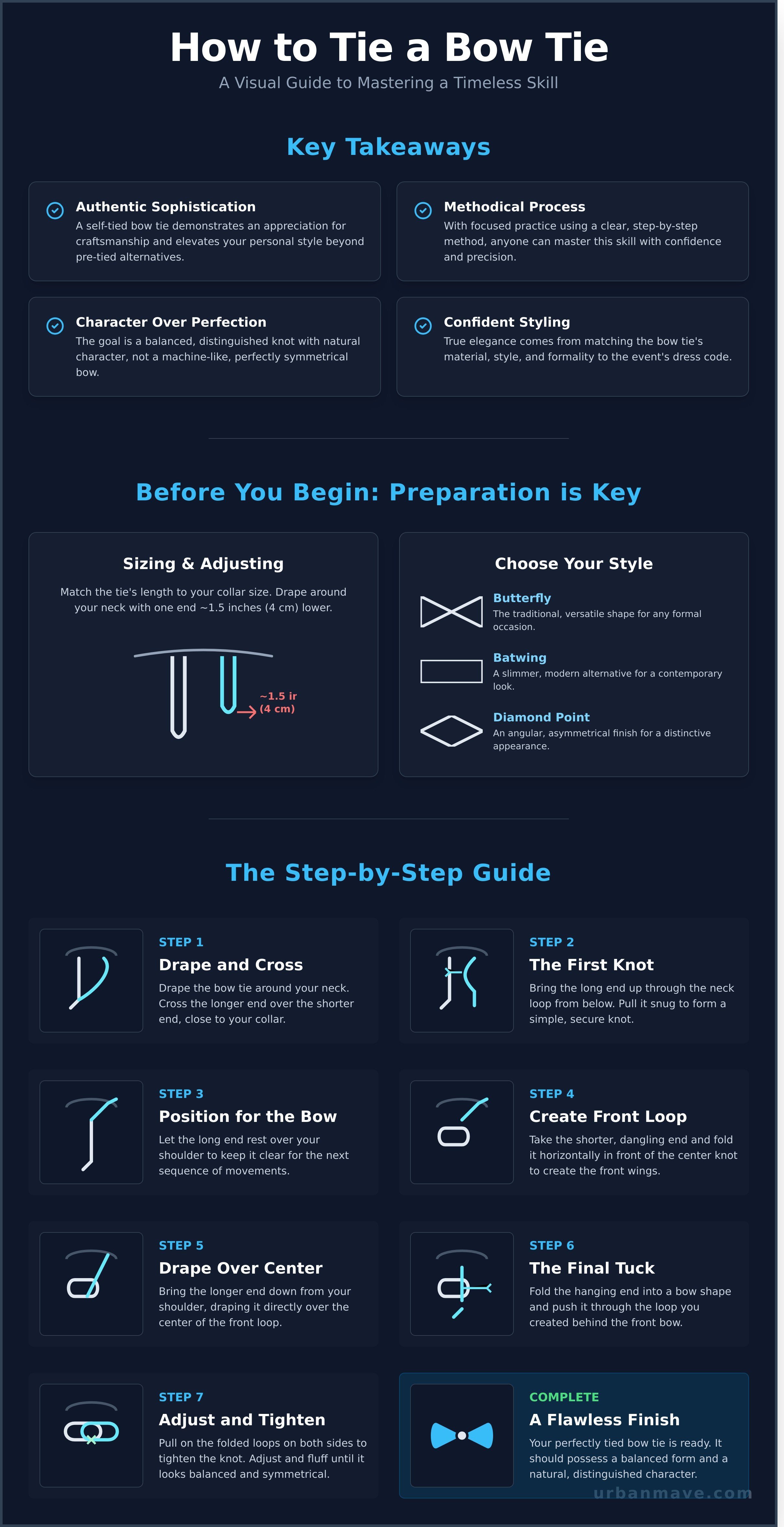 How to tie a bow tie infographic - visual guide
