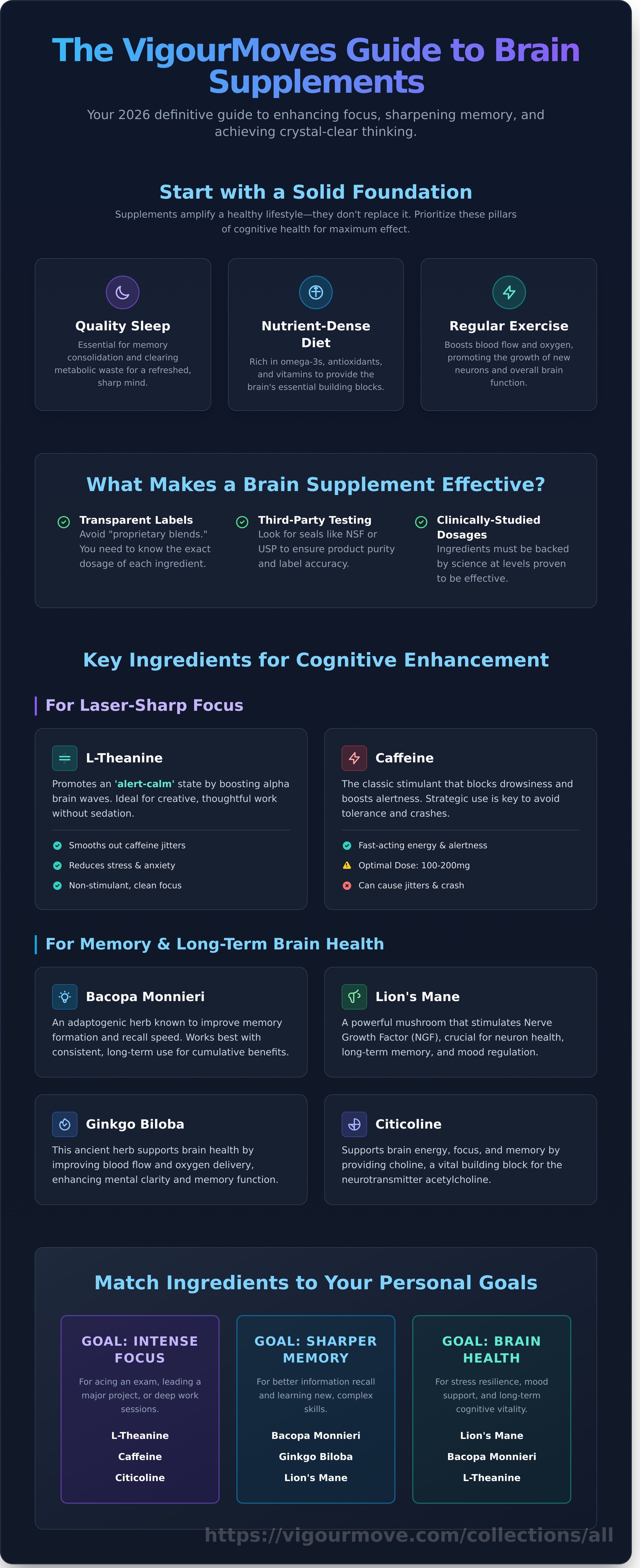 Best brain supplements
