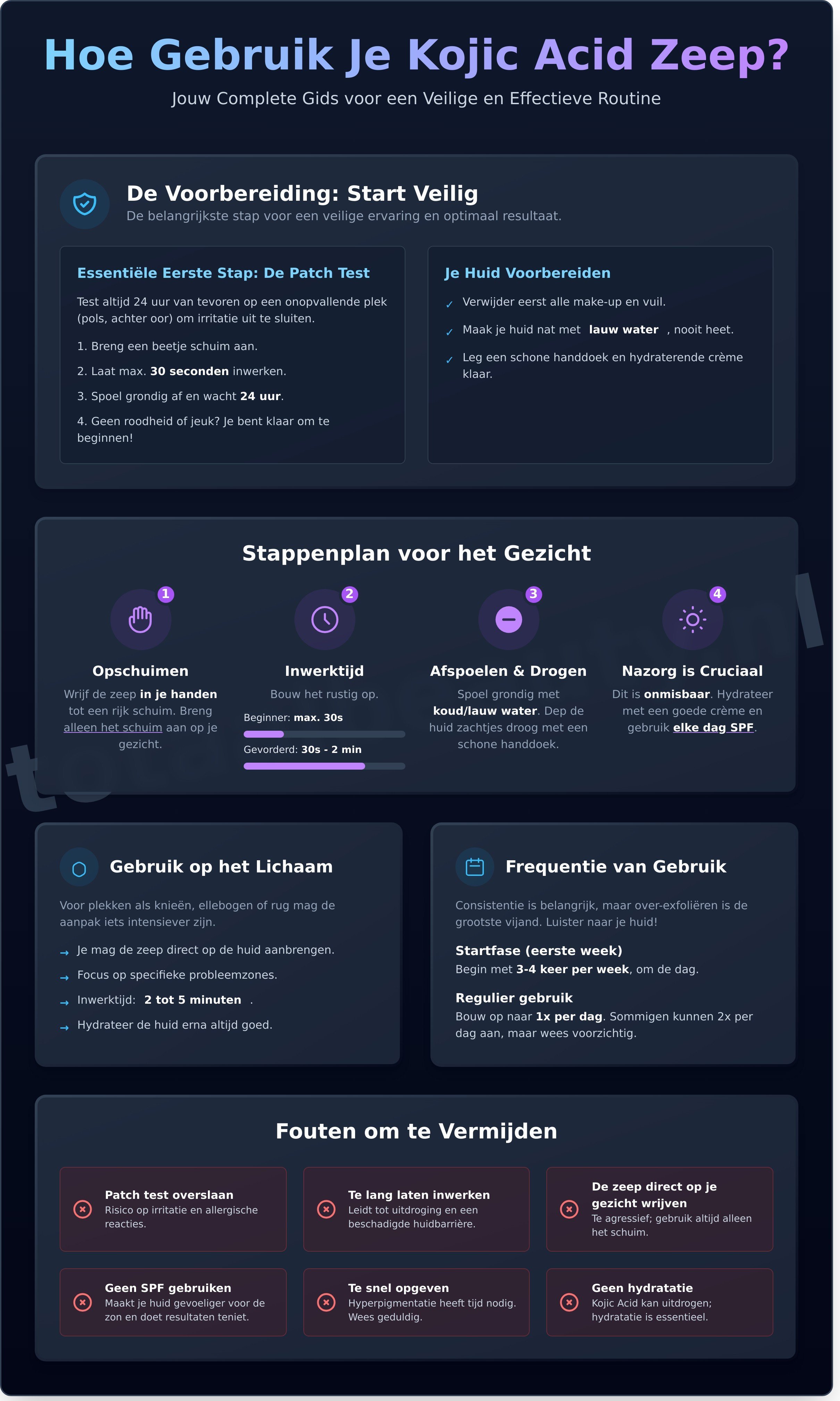 Hoe gebruik je kojic acid zeep infographic - visual guide