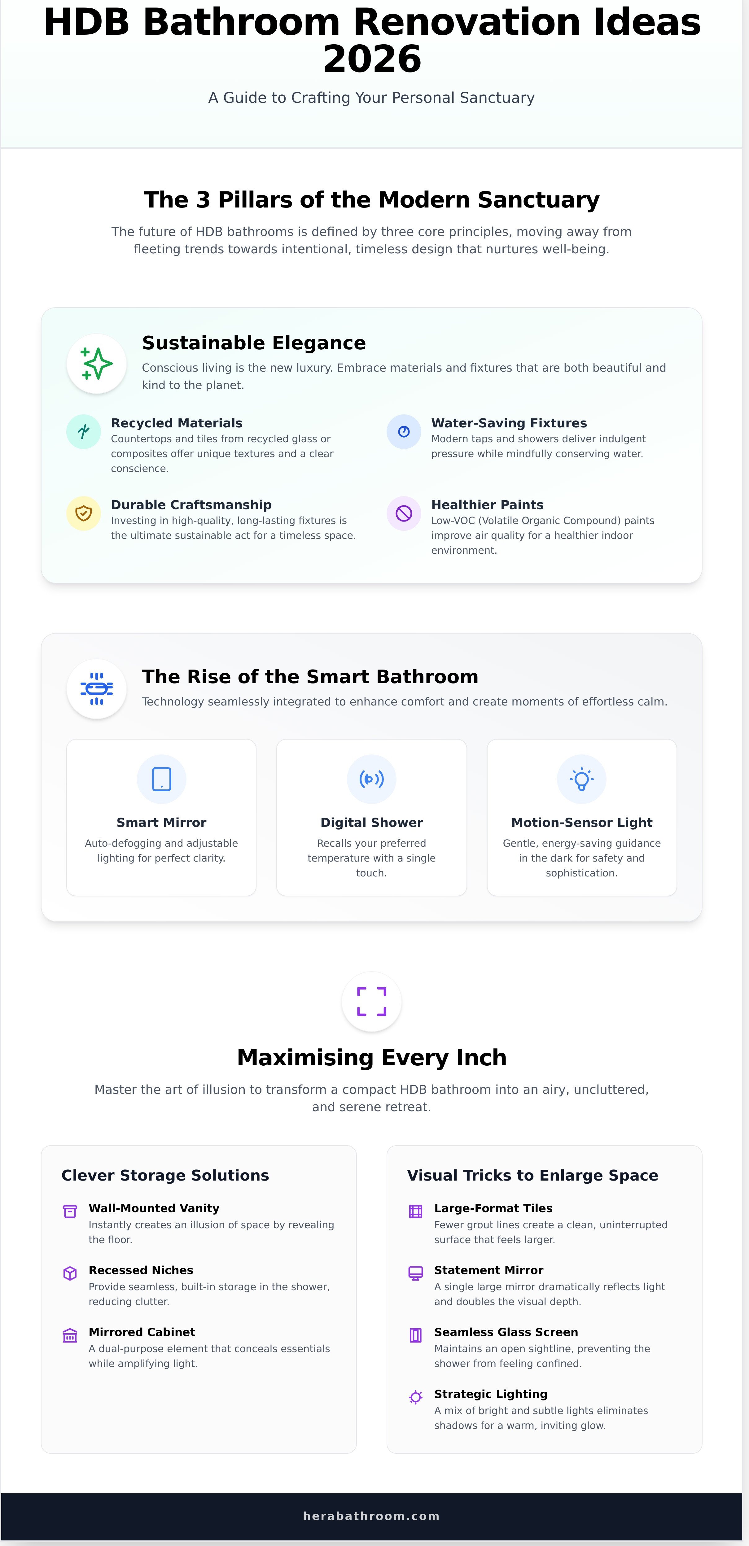 Hdb bathroom renovation ideas 2026 infographic - visual guide