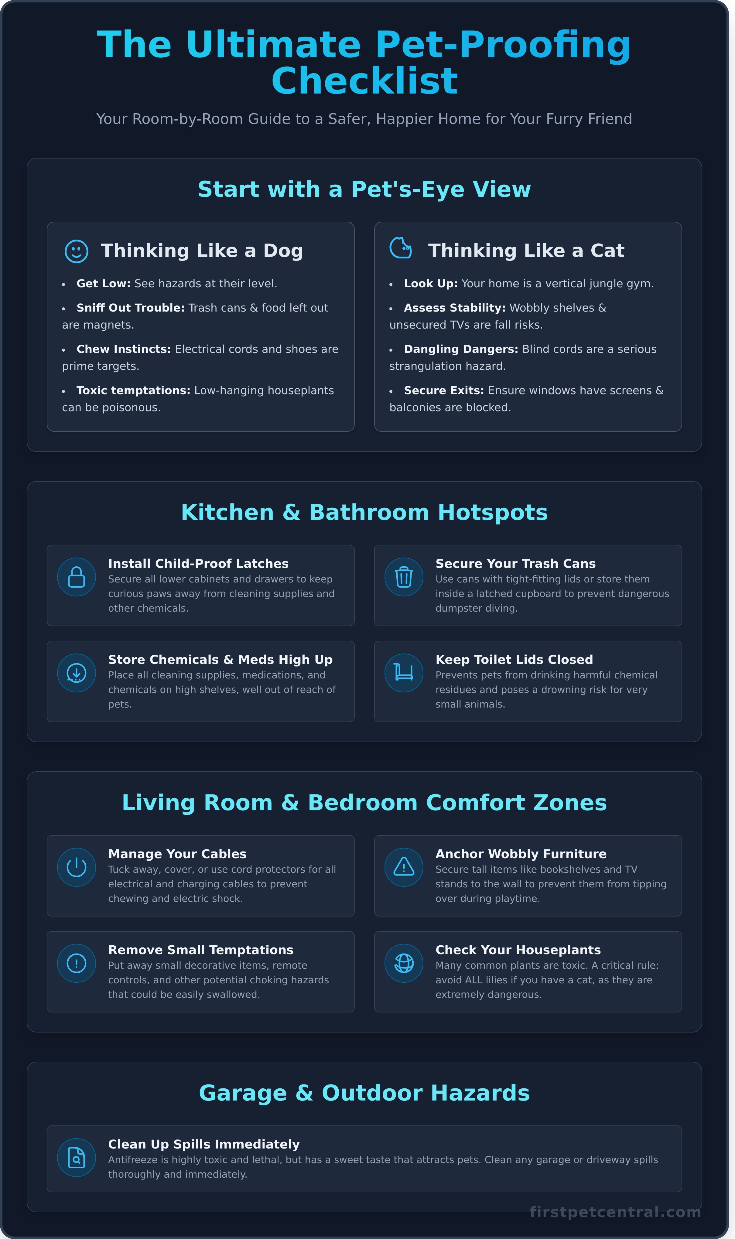 How to pet proof your home infographic - visual guide