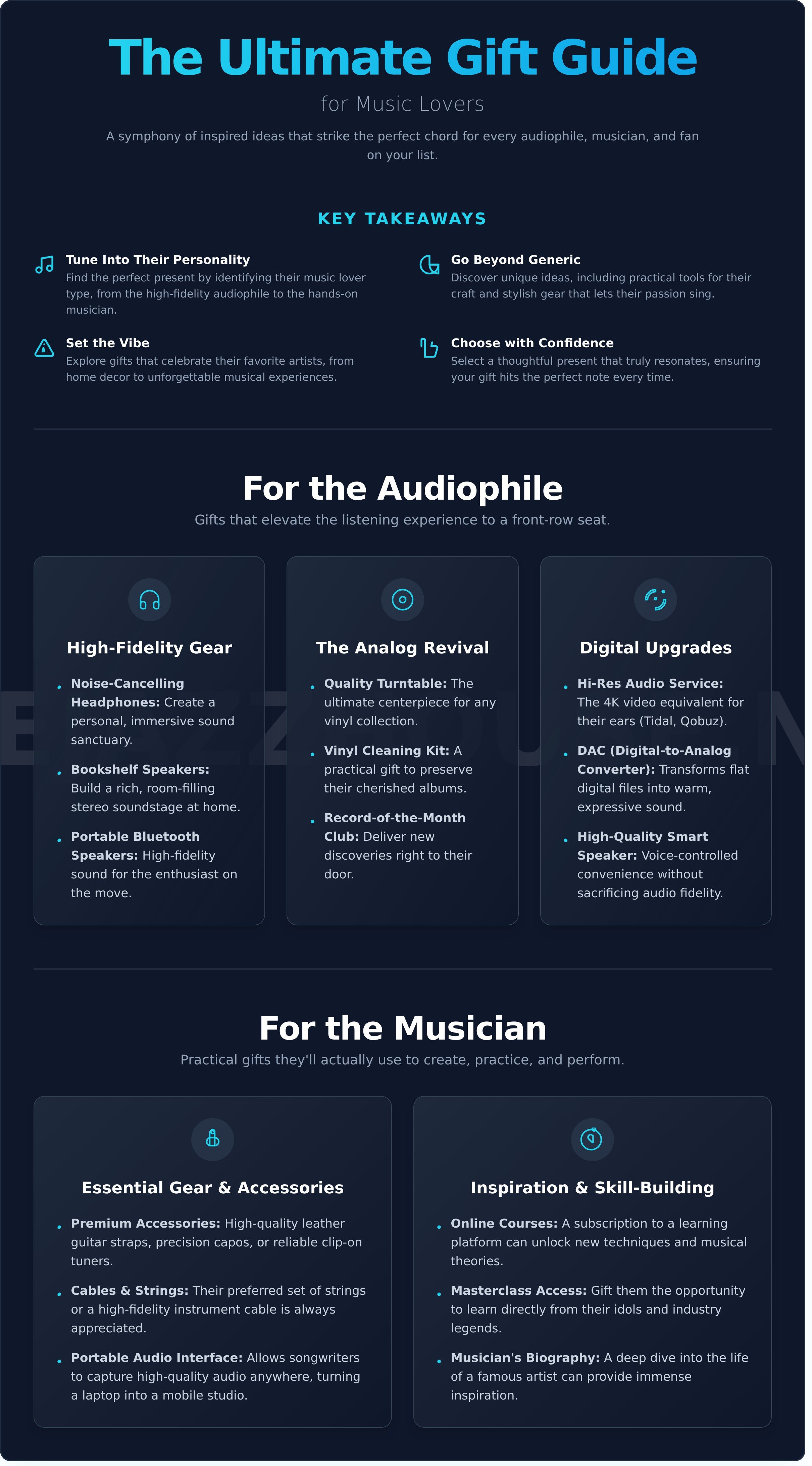 Gift ideas for music lovers infographic - visual guide