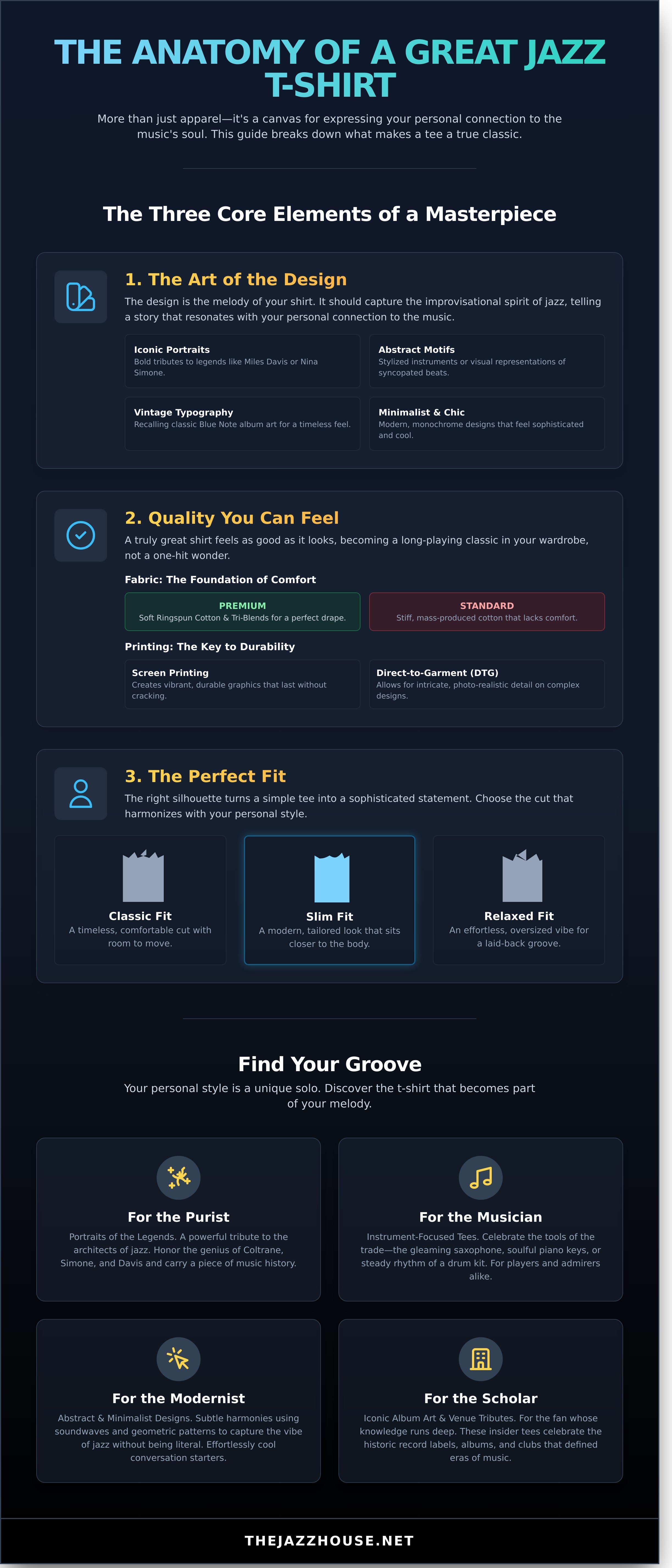 Jazz t shirts infographic - visual guide