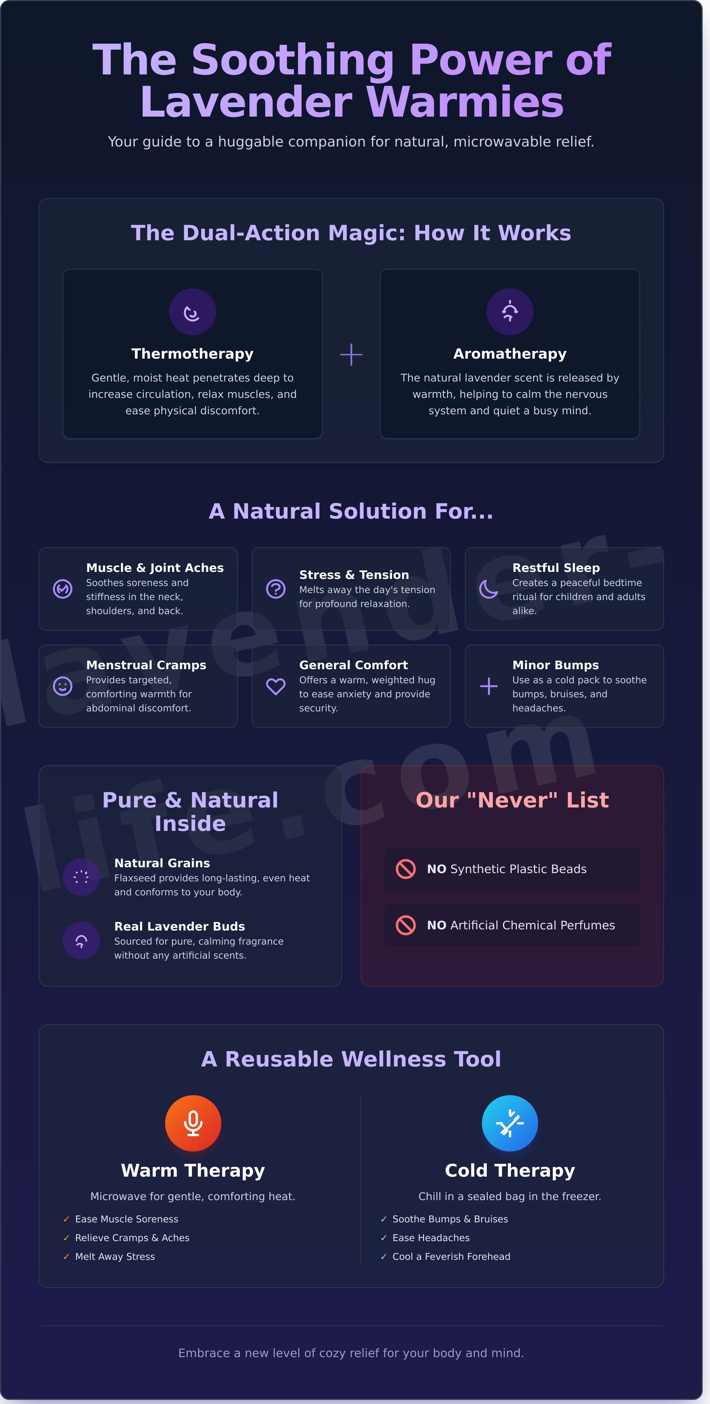 Lavender warmies infographic - visual guide