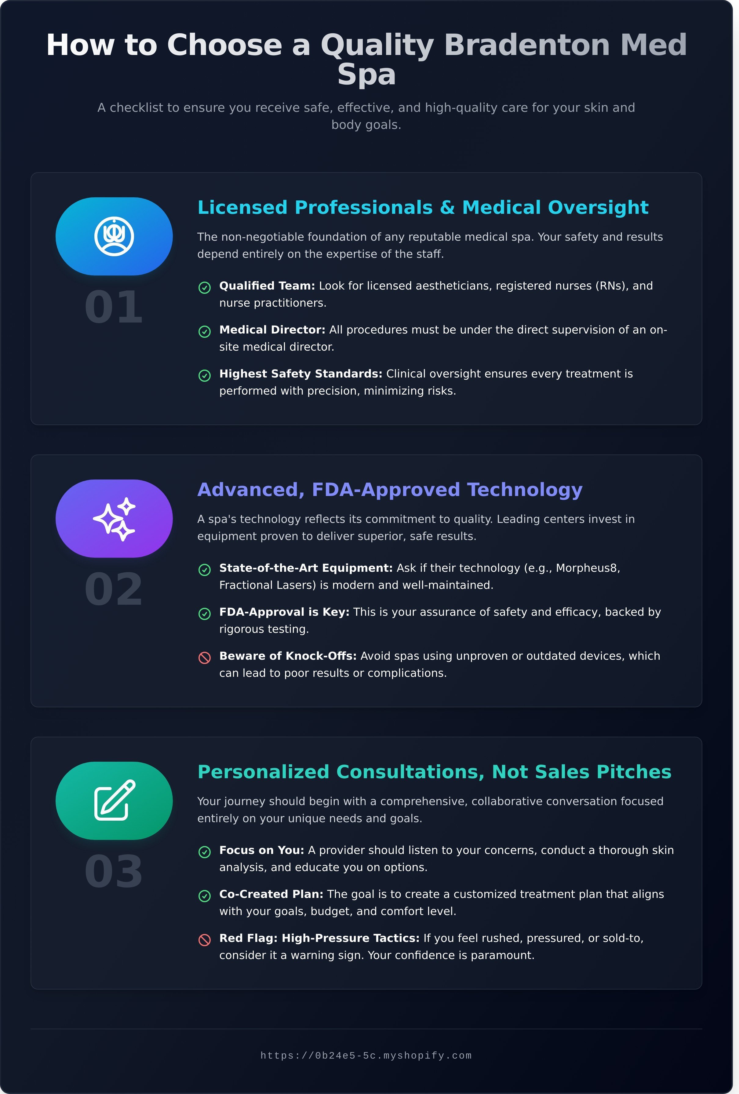 Bradenton spa center infographic - visual guide