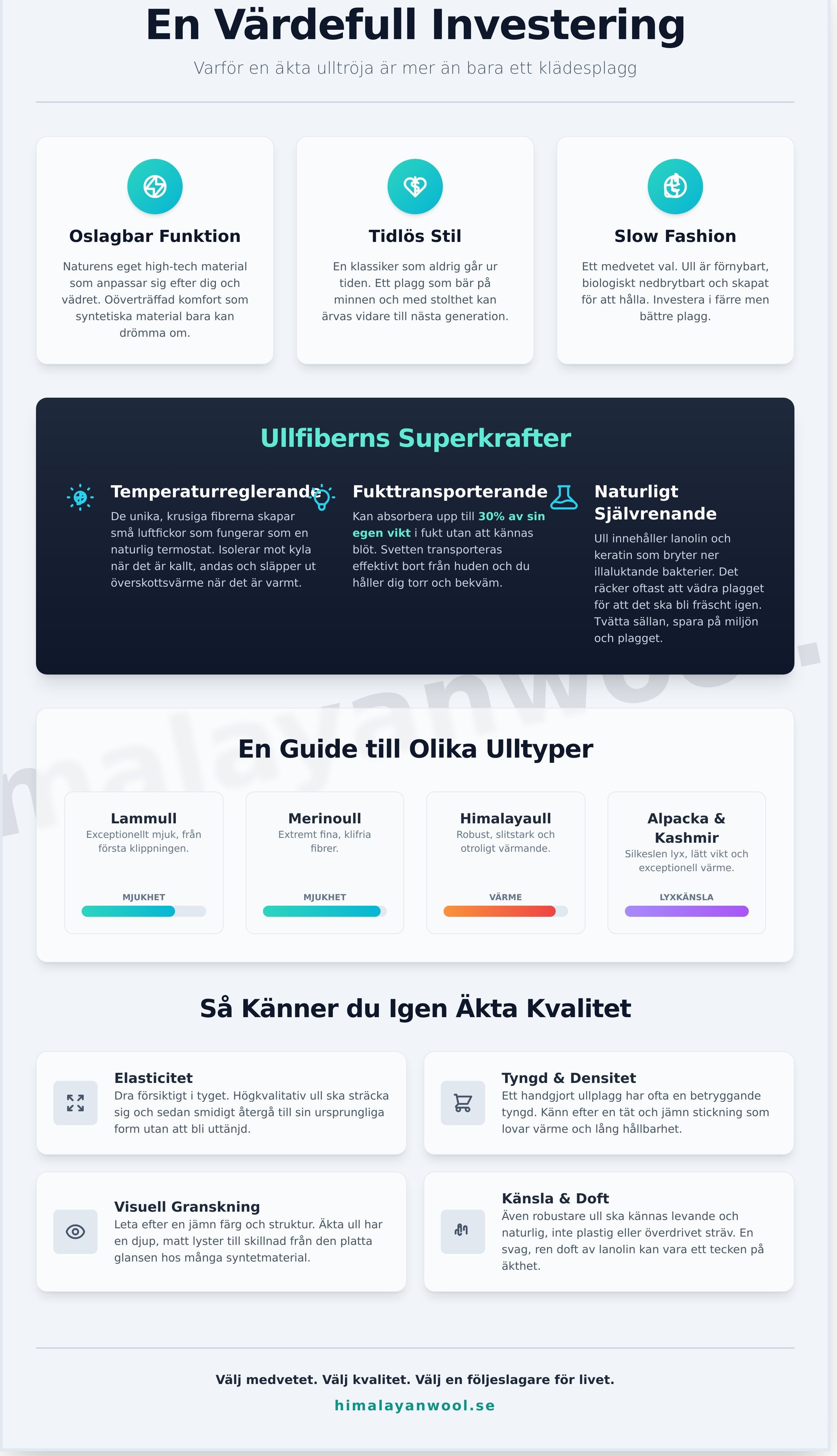 Ulltröja infographic - visual guide