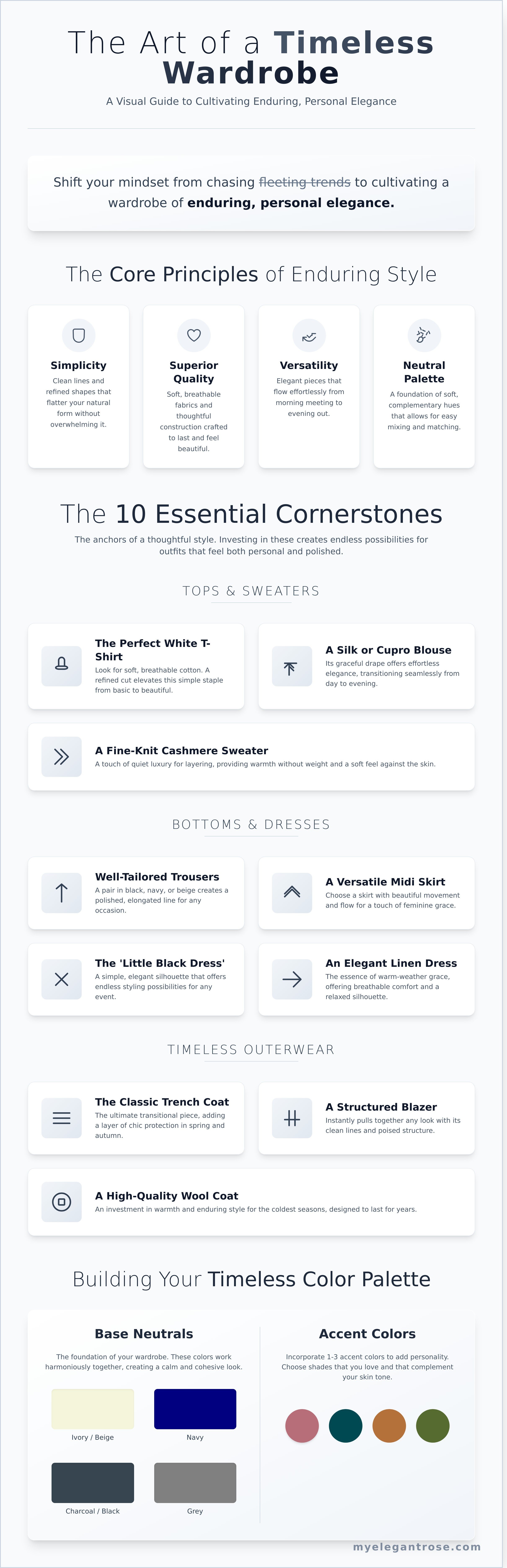 Timeless women's clothing infographic - visual guide