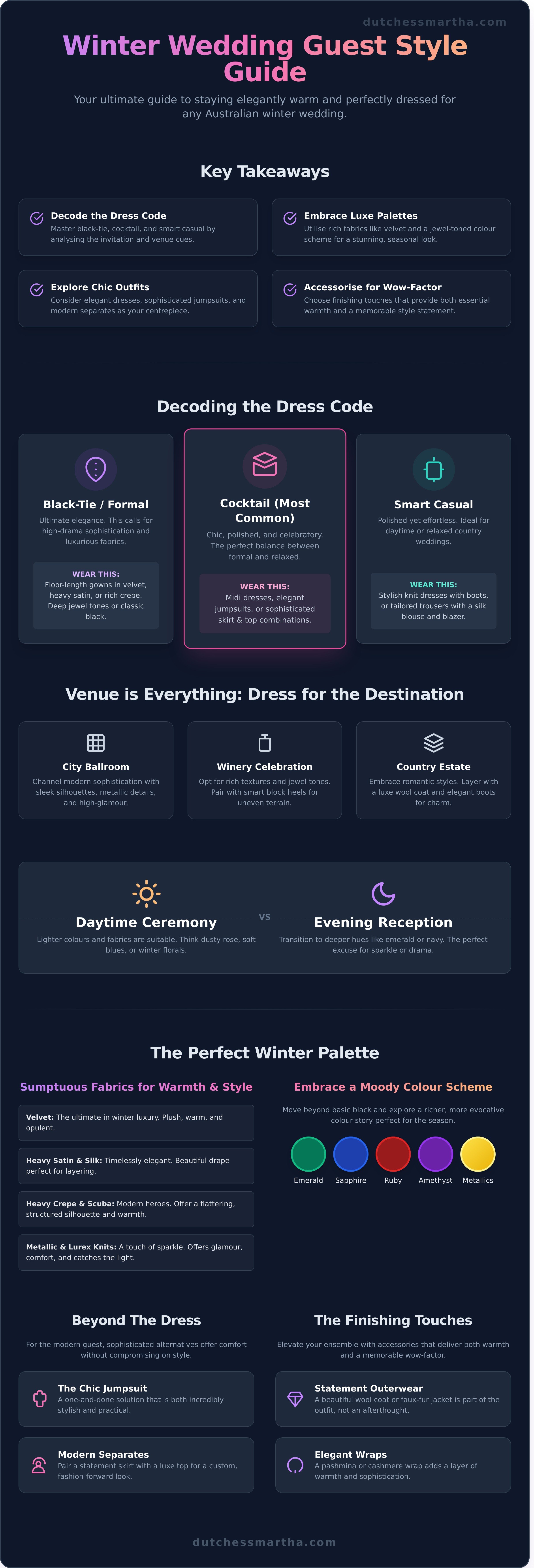 Winter wedding guest outfit australia infographic - visual guide