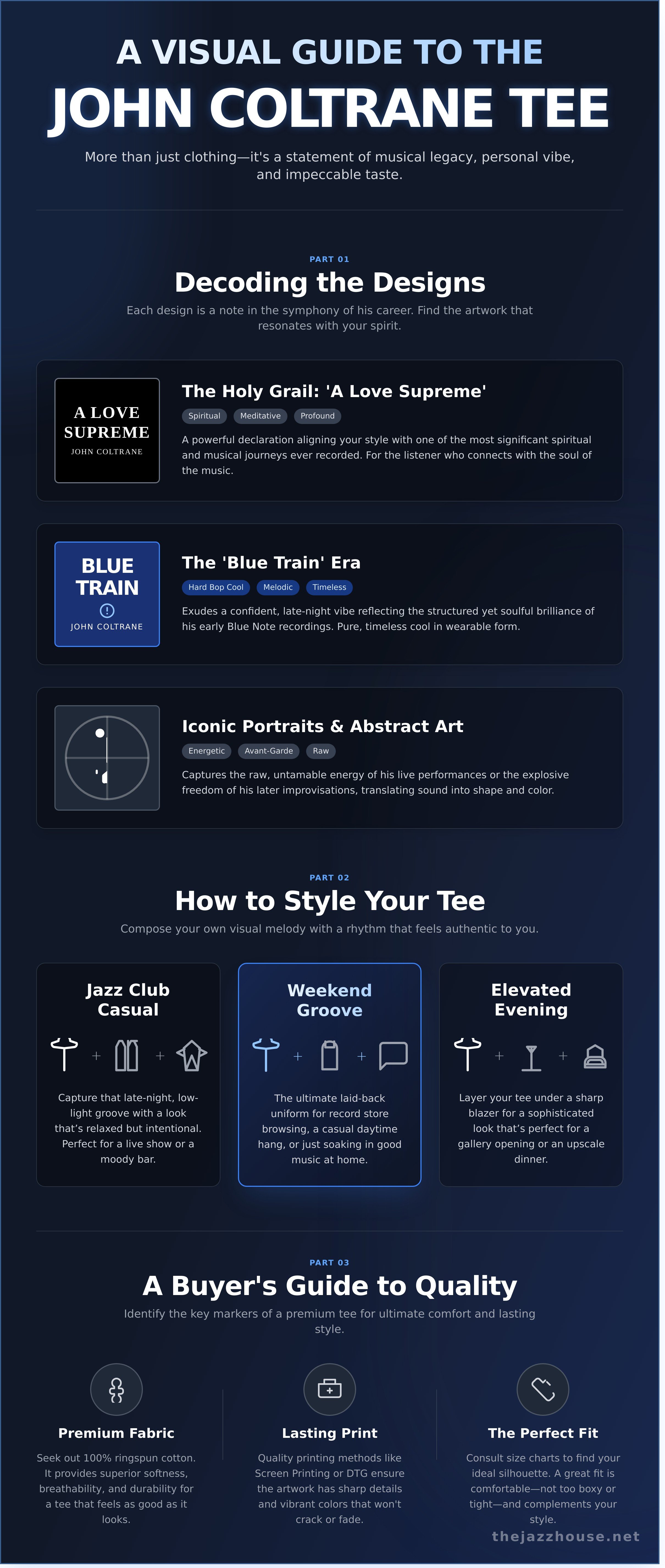 John coltrane graphic tee infographic - visual guide