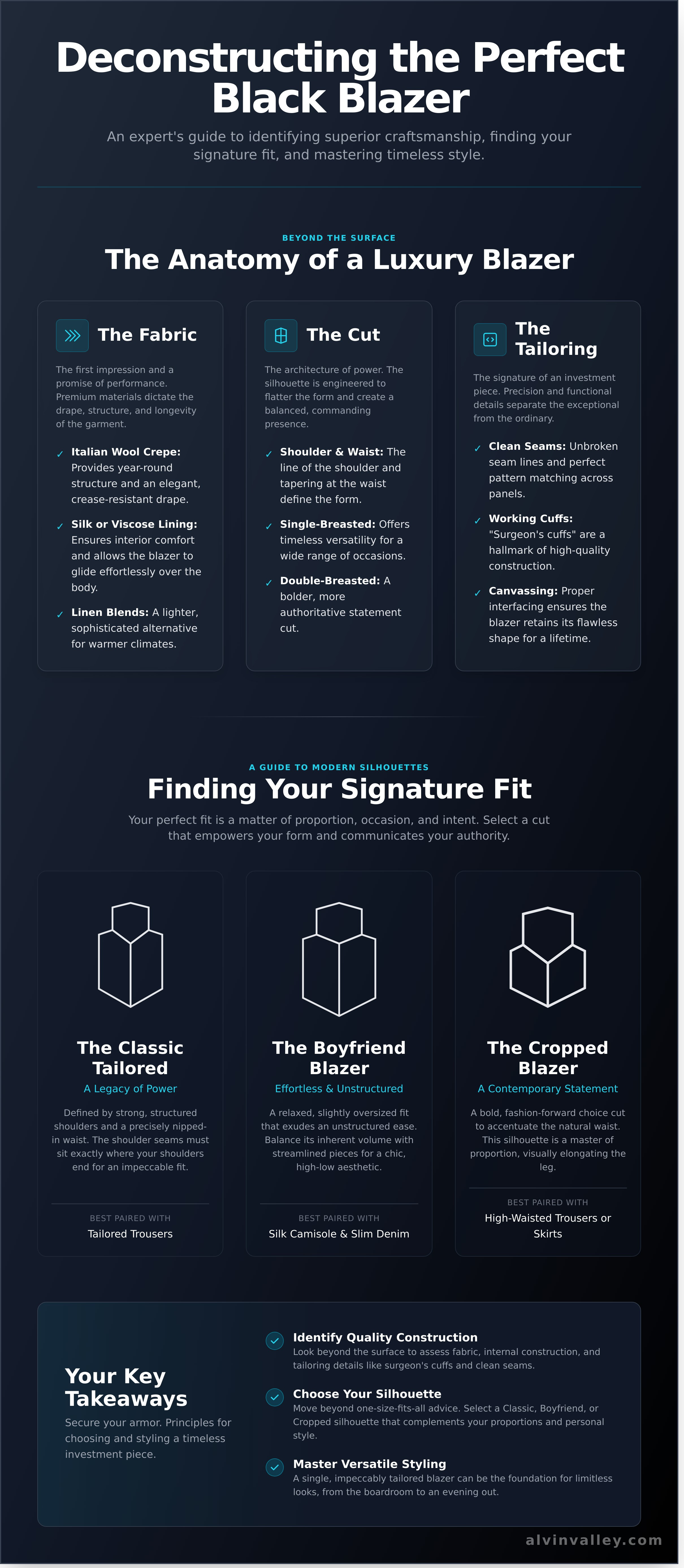 Black blazer infographic - visual guide