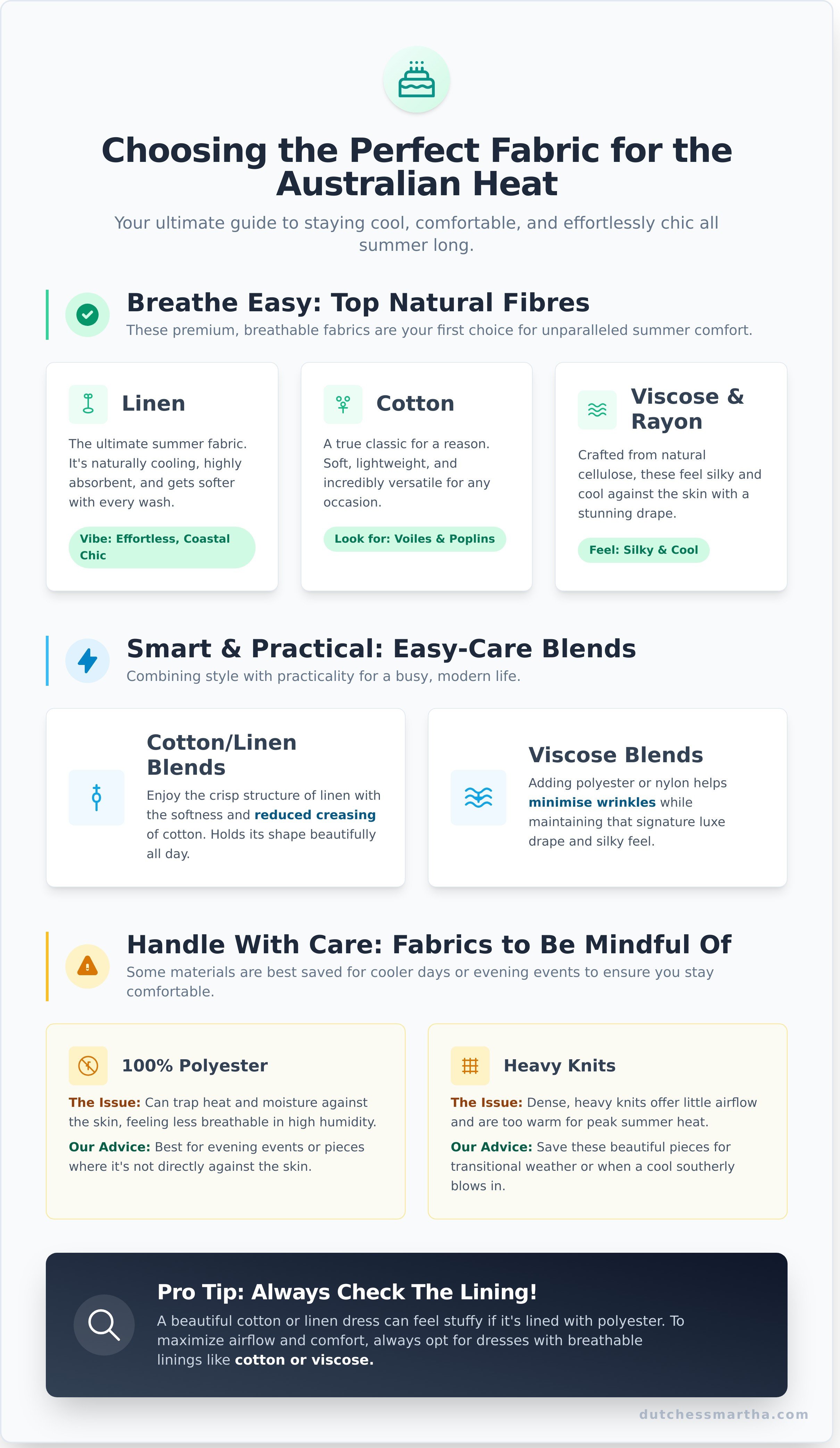 Summer dresses australia infographic - visual guide