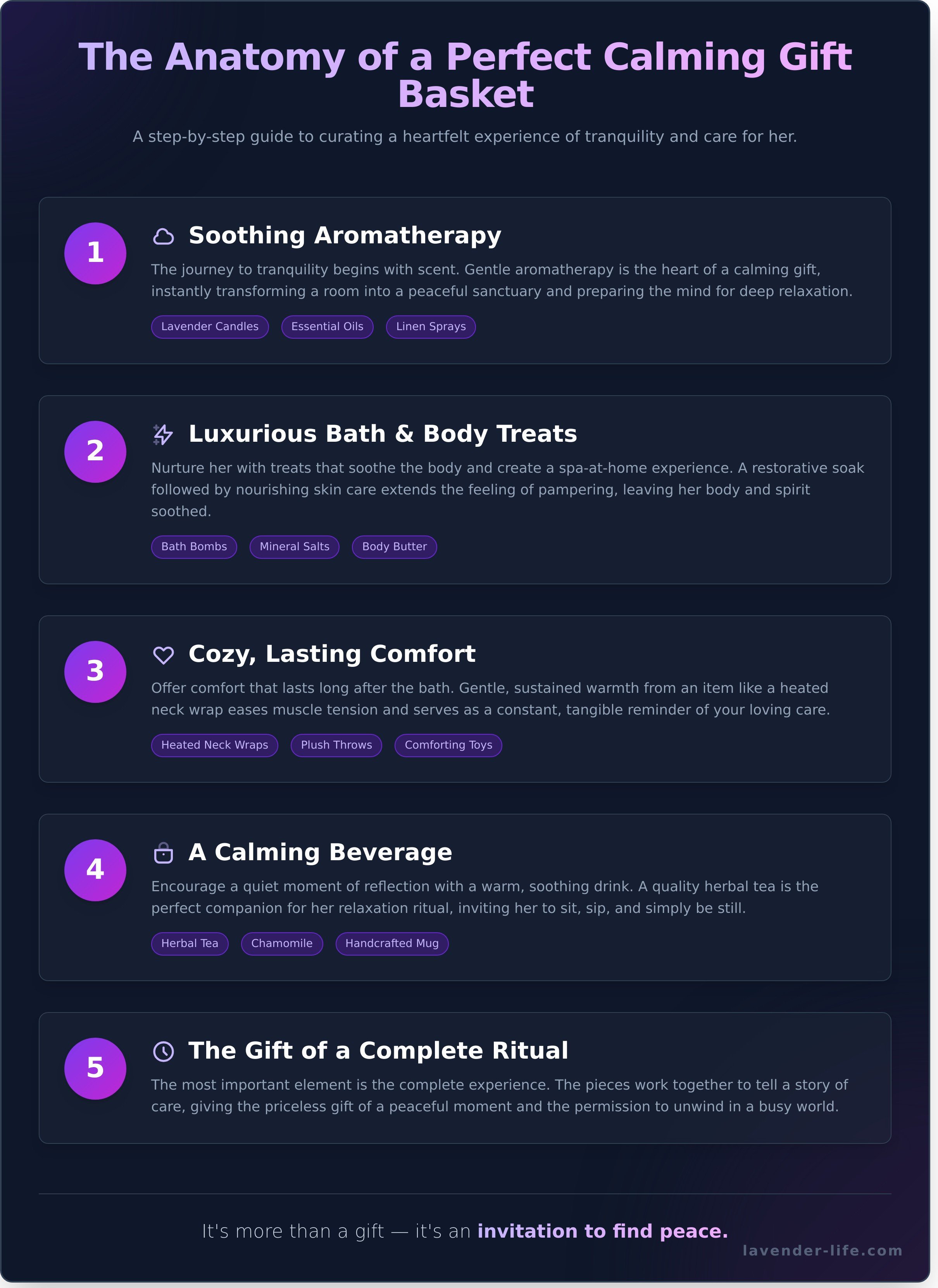 Calming gift basket for her infographic - visual guide