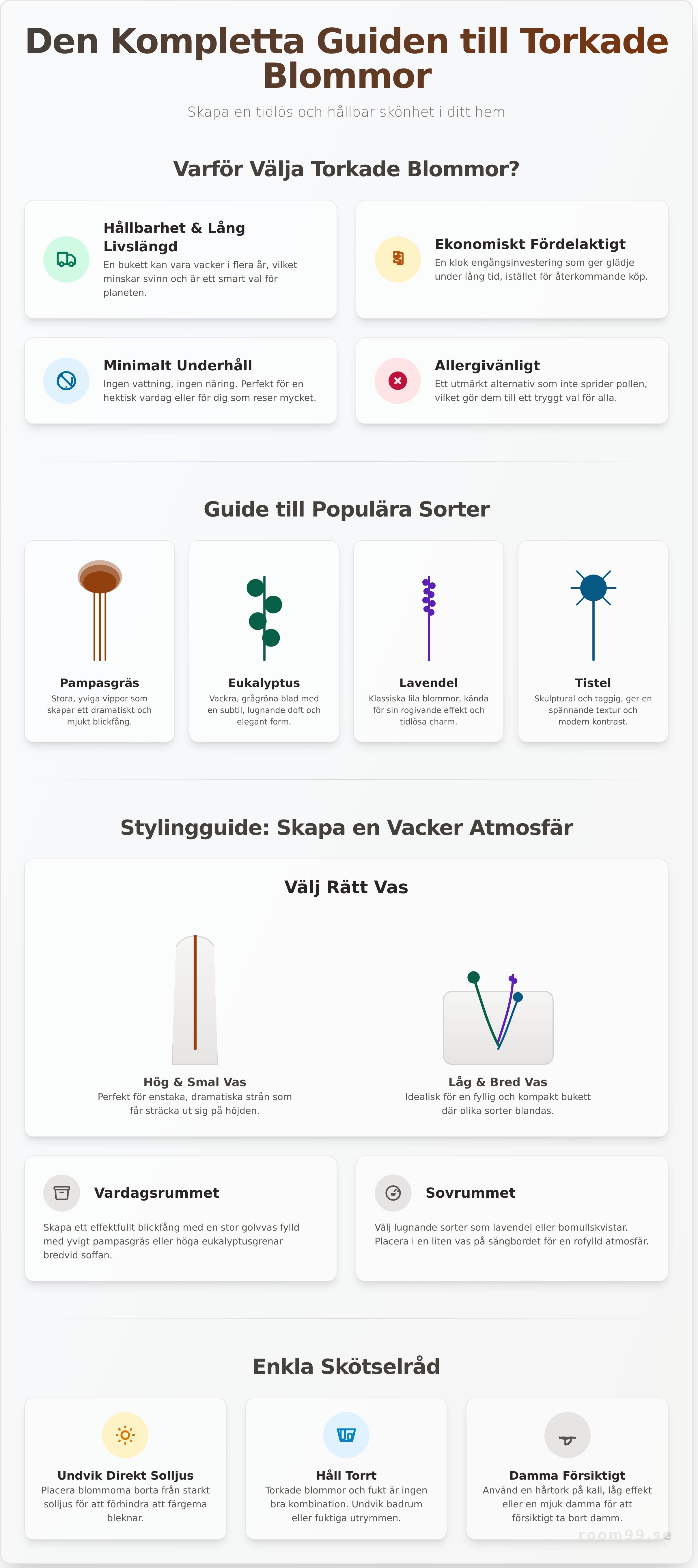 Torkade blommor infographic - visual guide