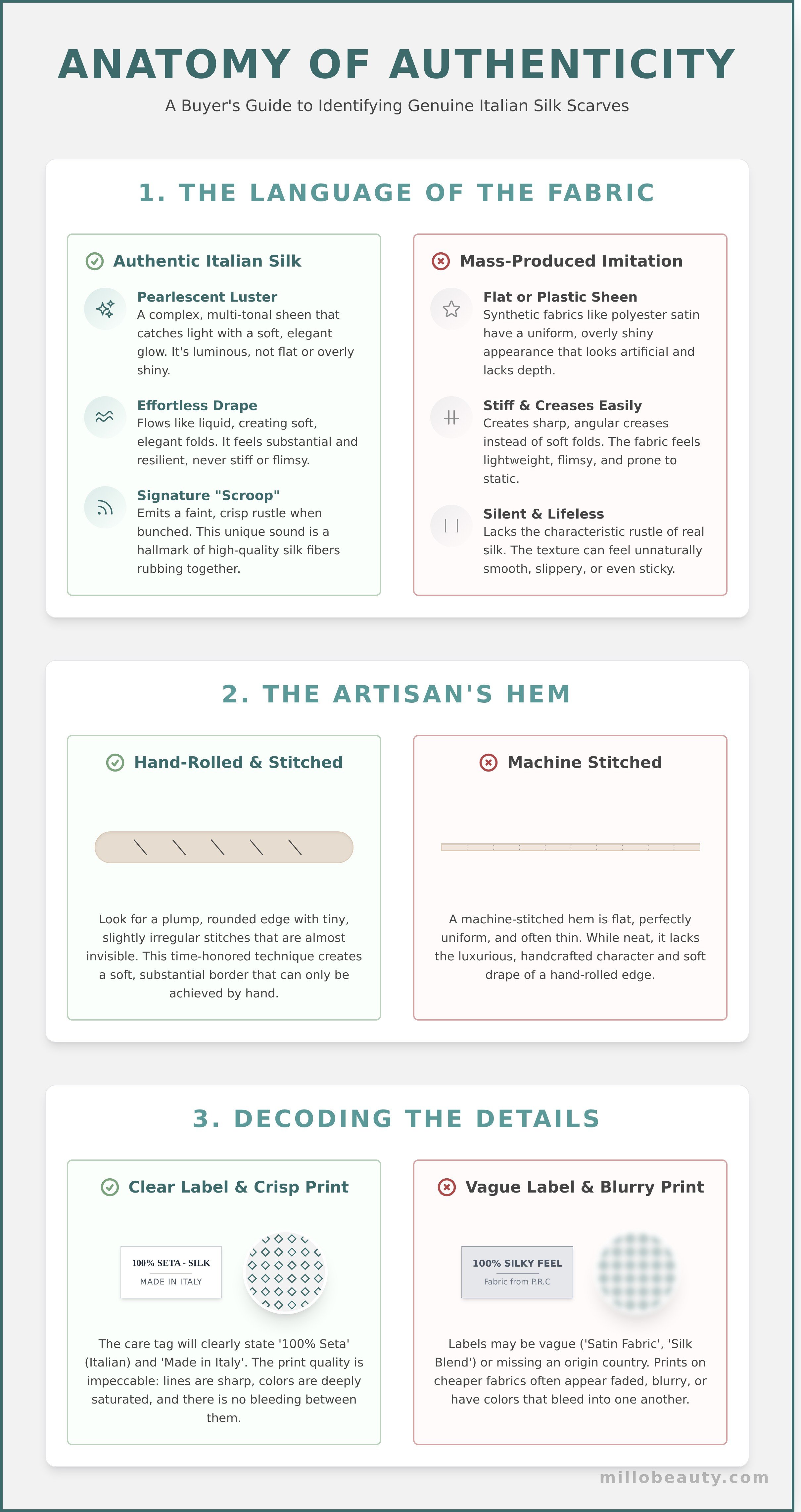 Silk scarves made in Italy infographic - visual guide