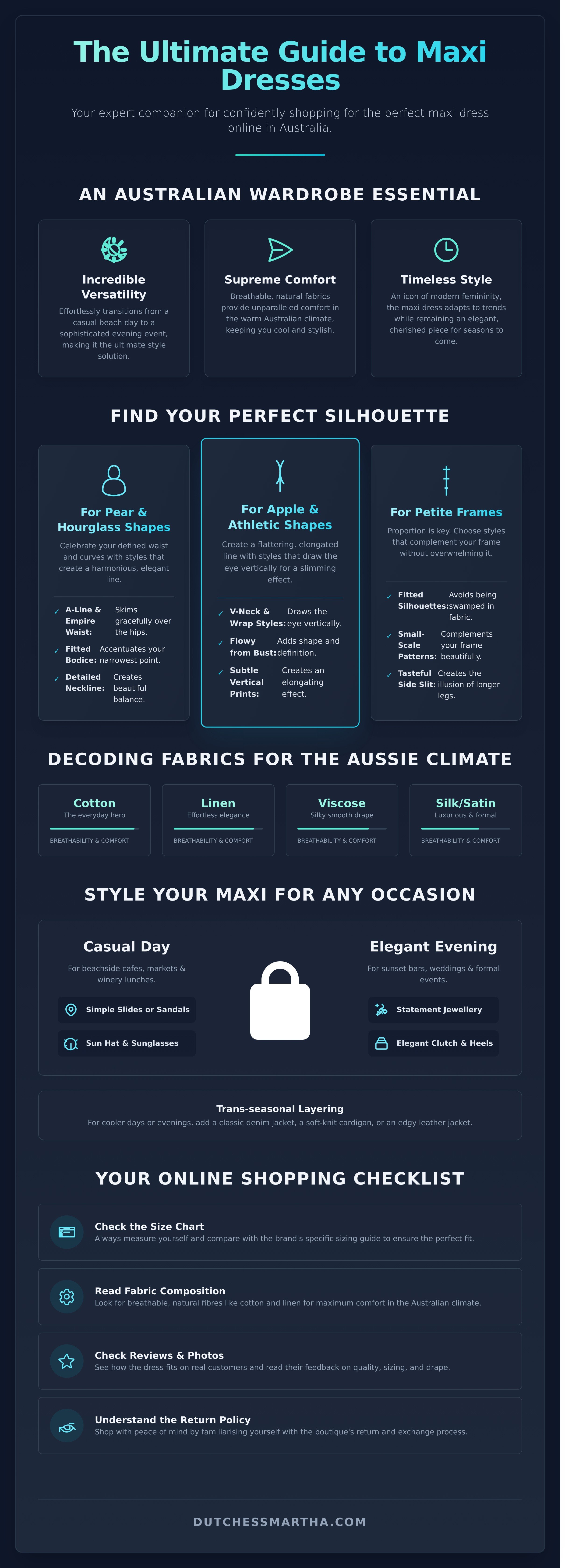 Maxi dresses online australia infographic - visual guide