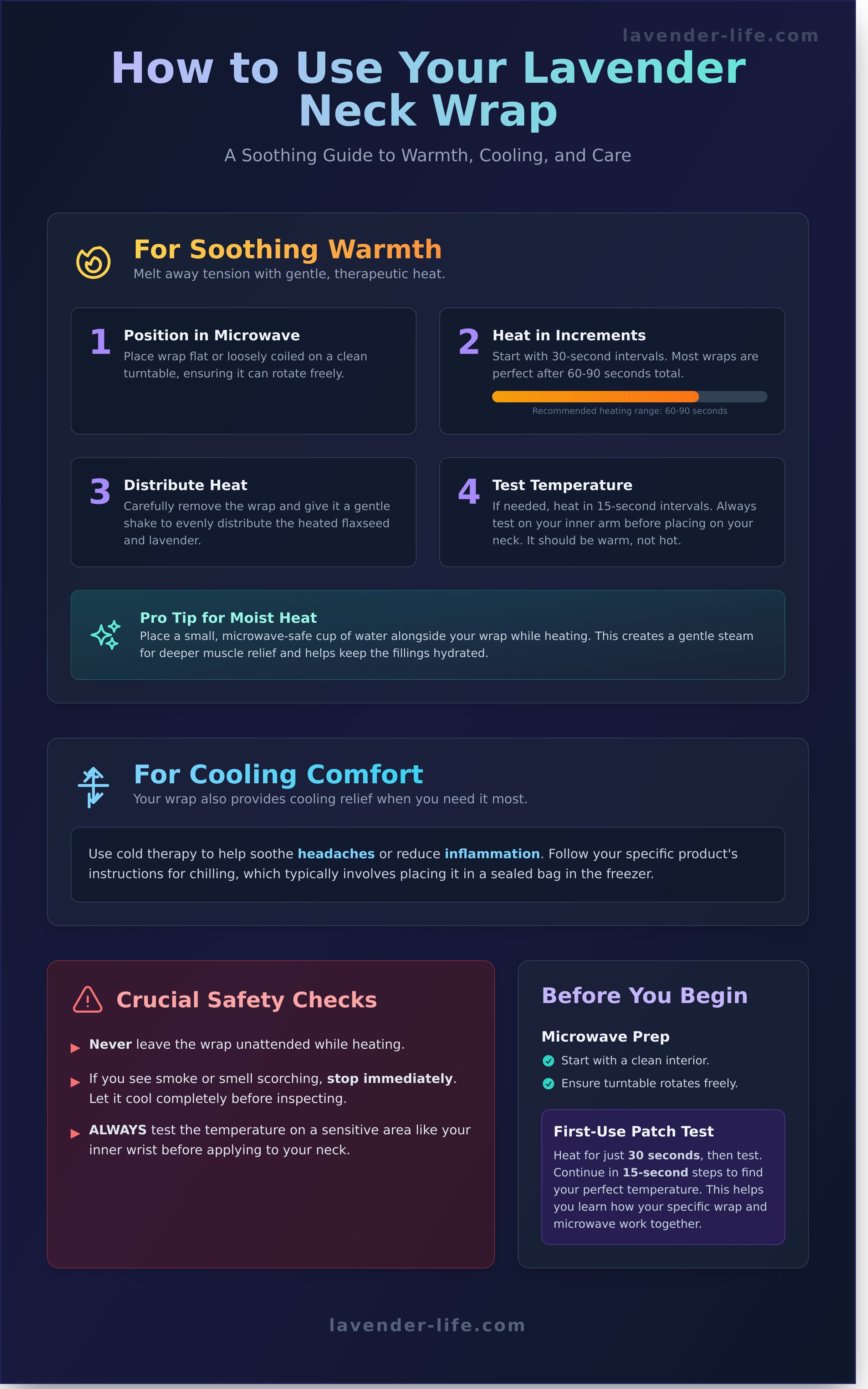 How to use a lavender neck wrap infographic - visual guide
