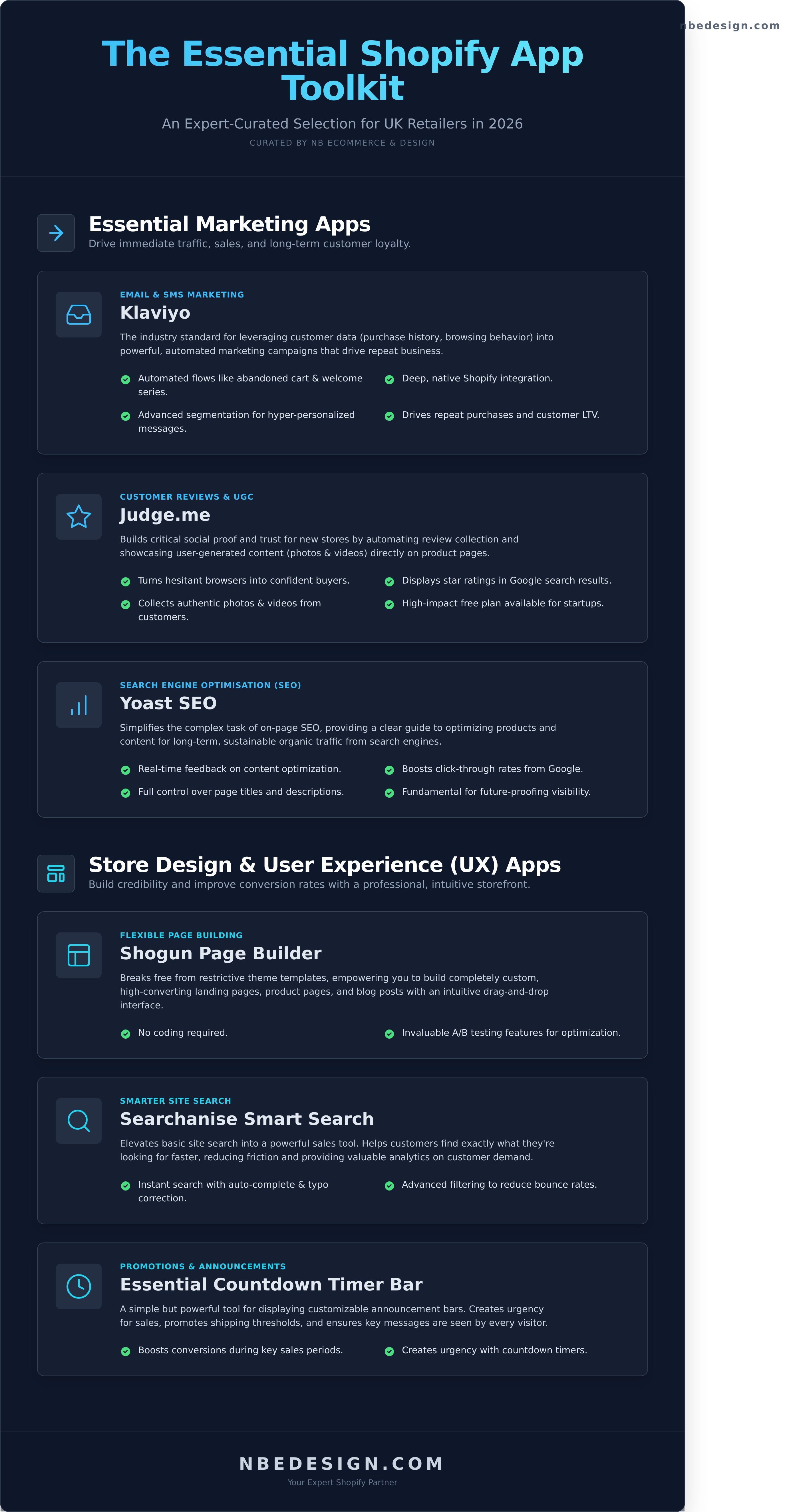 Shopify apps
