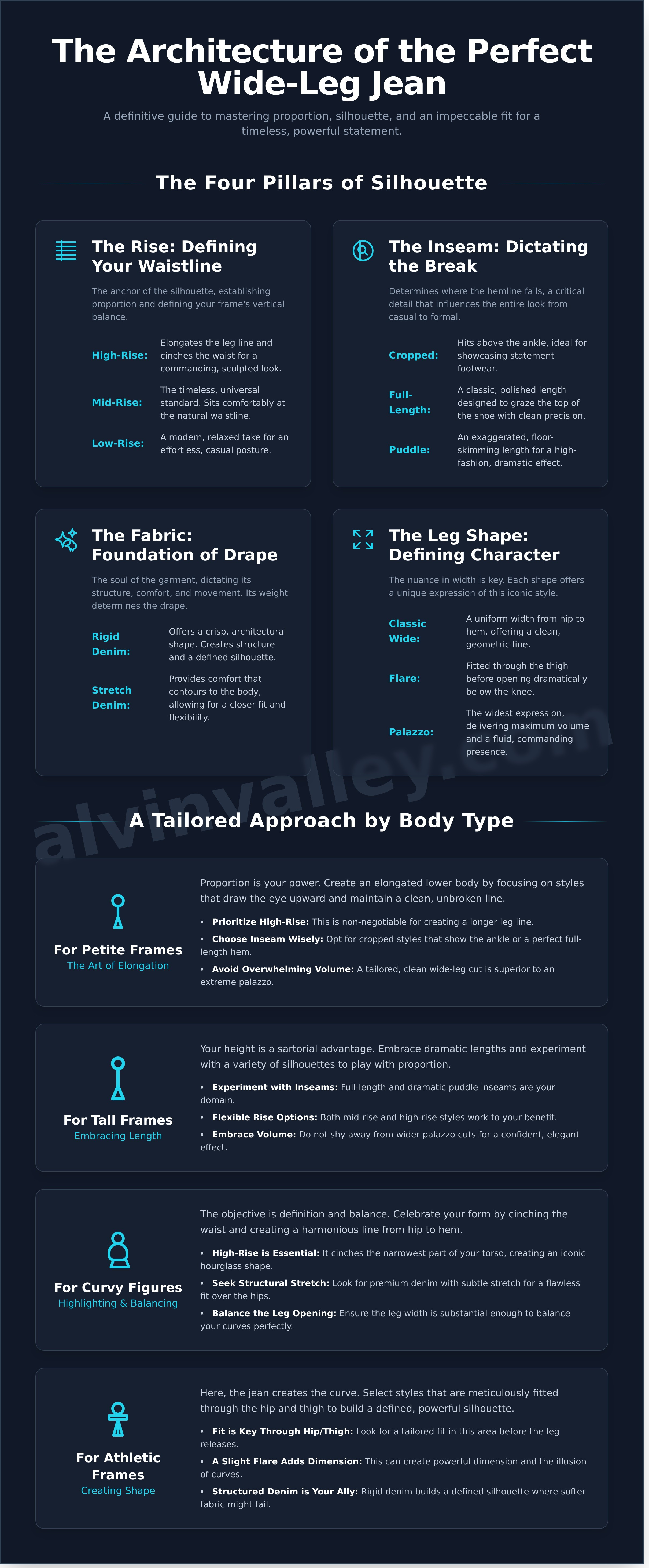 Best fitting wide leg jeans infographic - visual guide