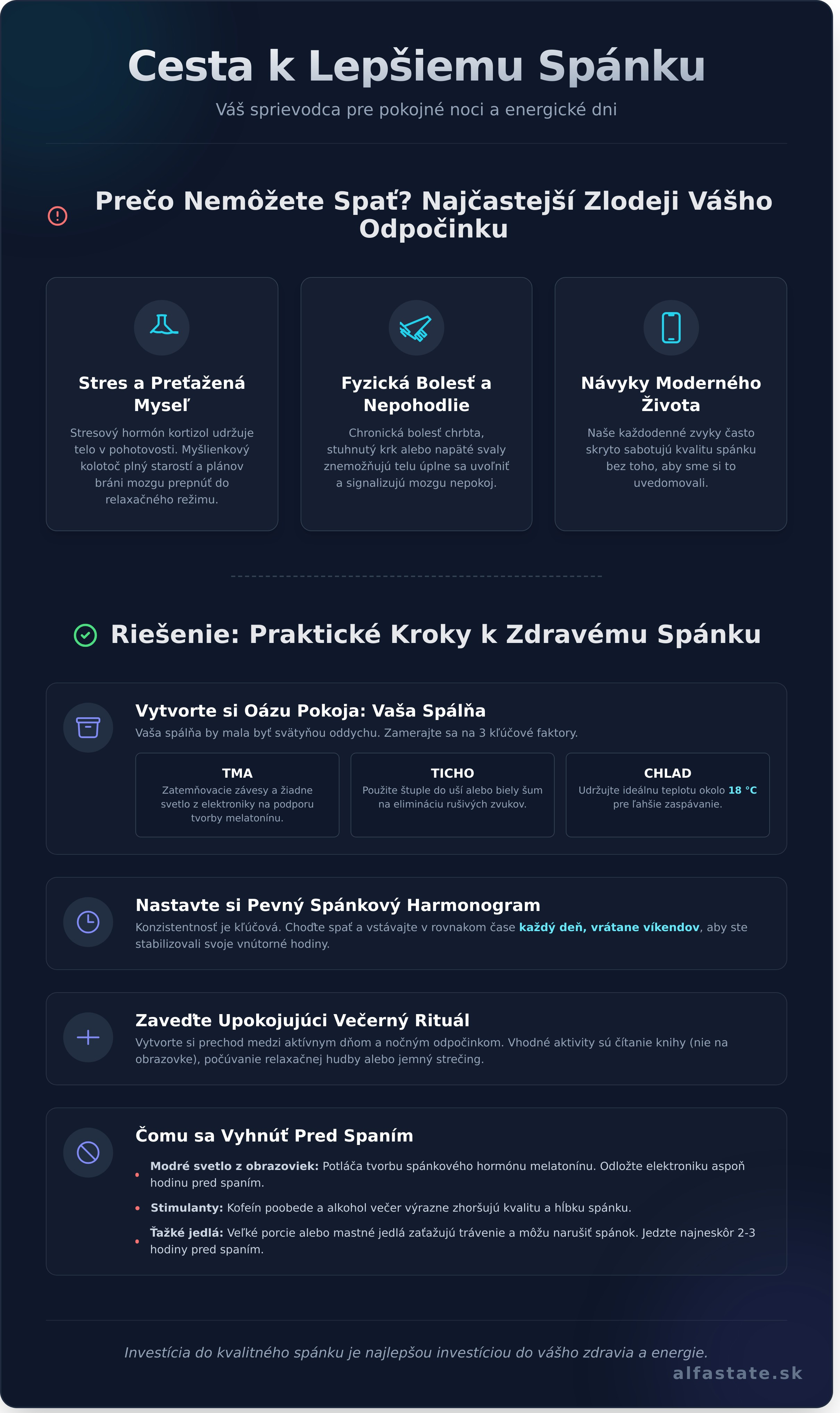 Problémy so spánkom infographic - visual guide