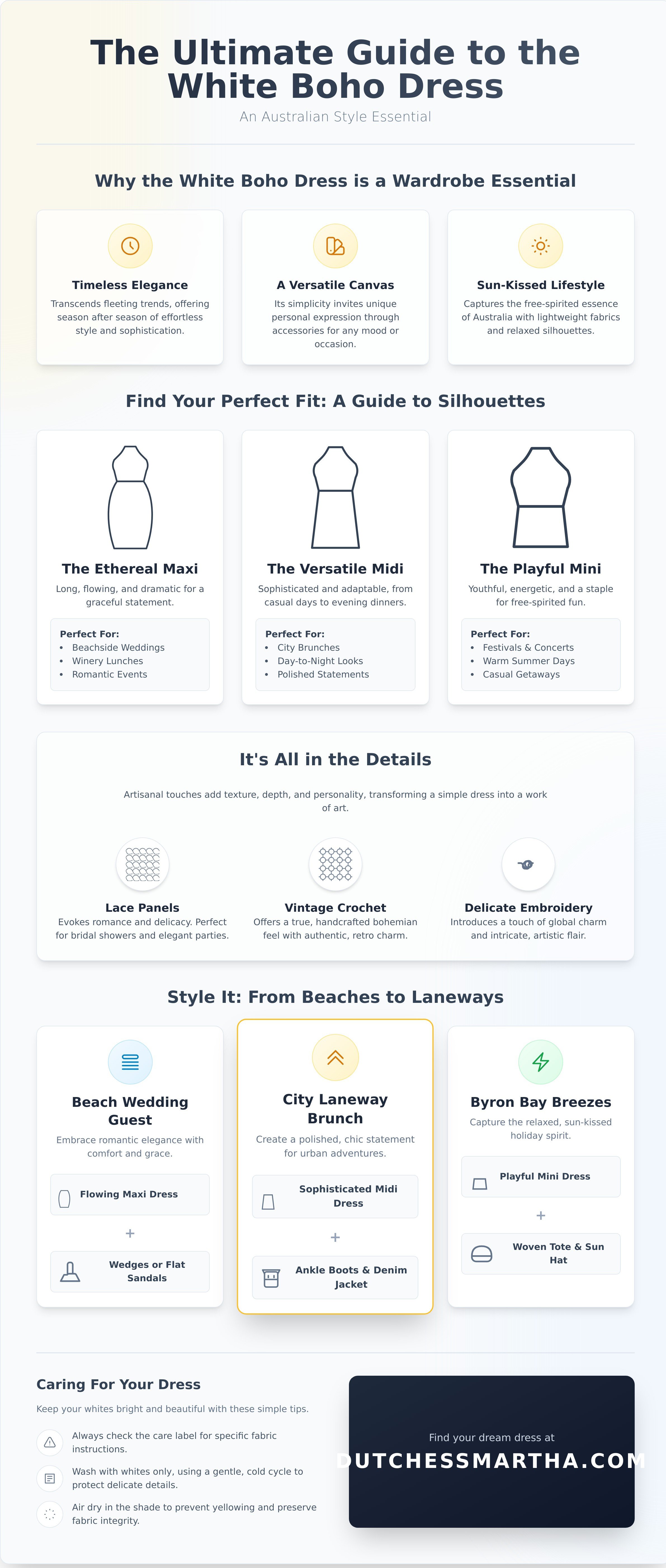 White boho dress australia infographic - visual guide