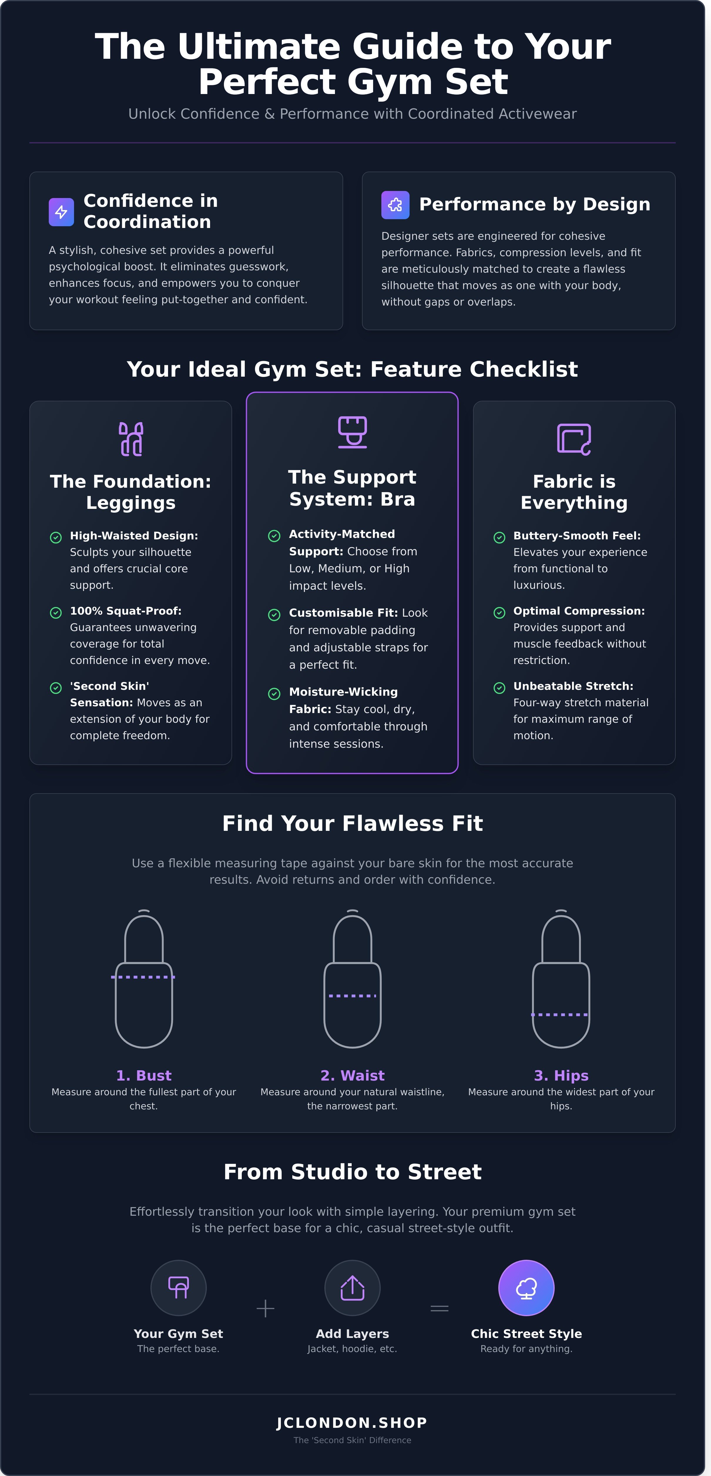 Gym leggings and sports bra set uk infographic - visual guide