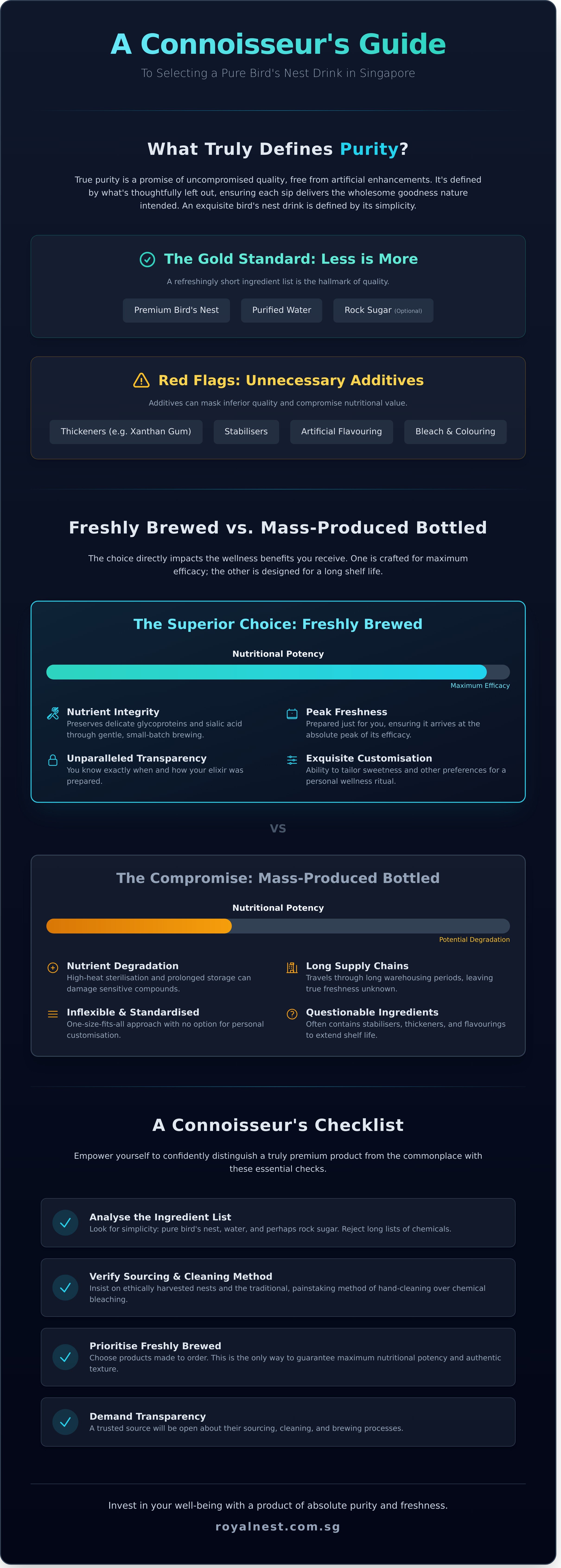 Pure bird's nest drink singapore infographic - visual guide