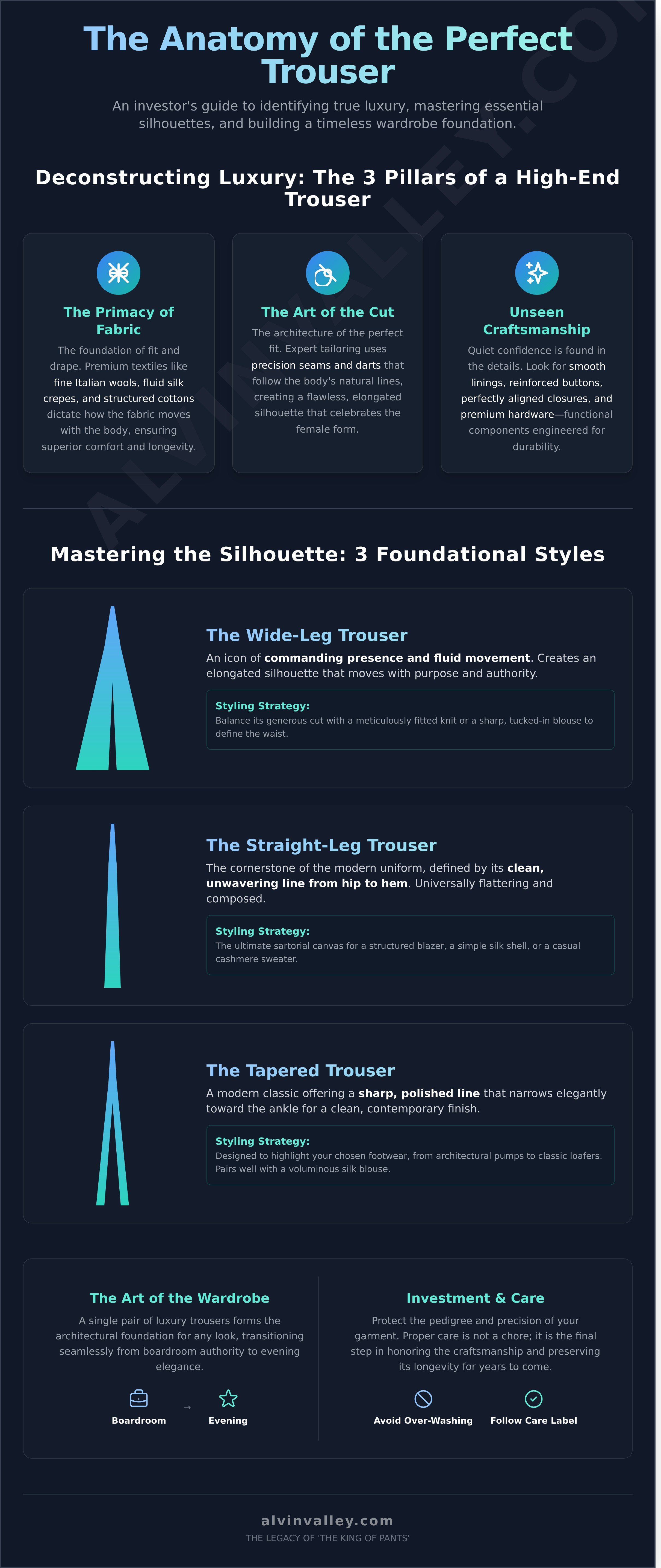 Luxury women's trousers infographic - visual guide