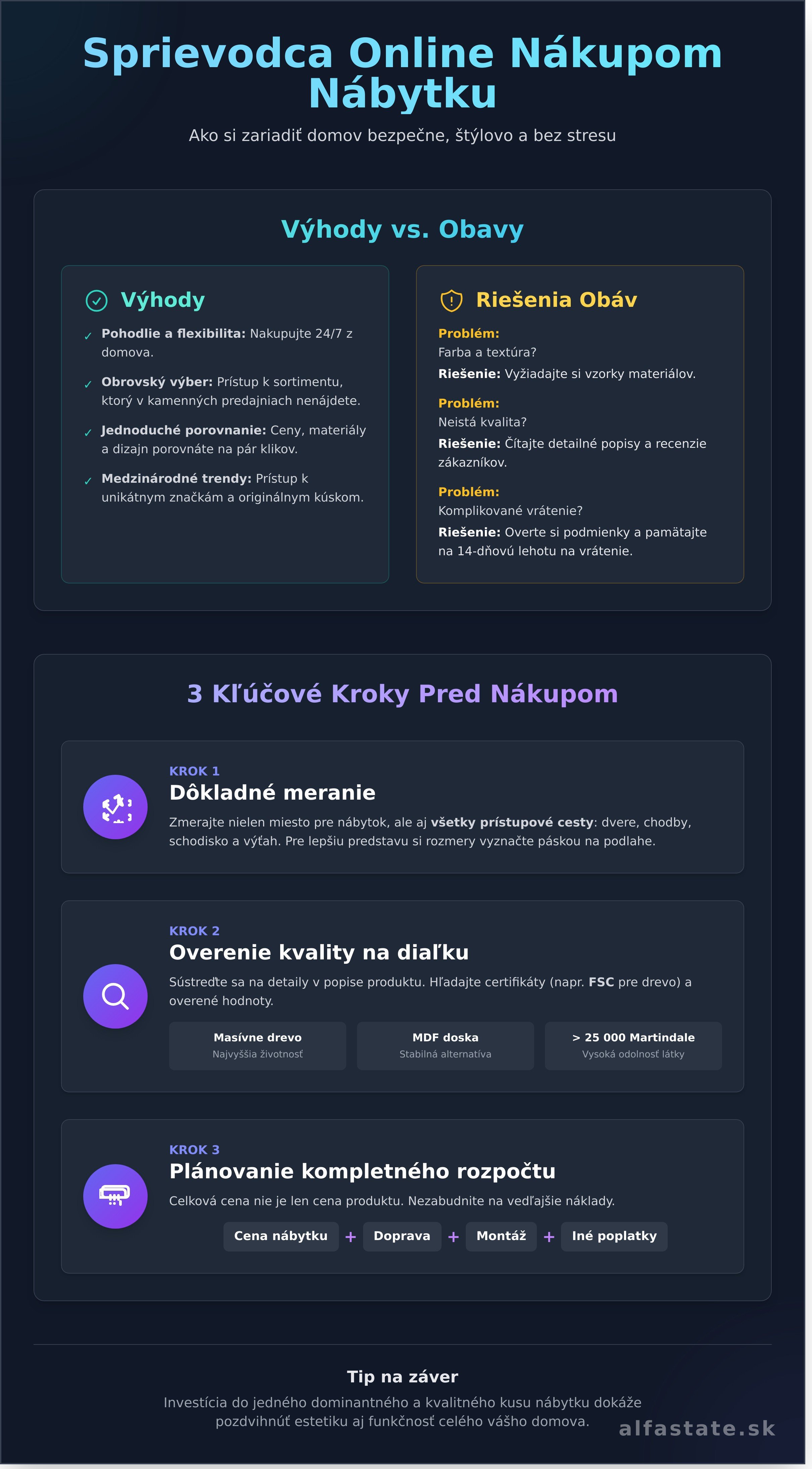 Online nákup nábytku