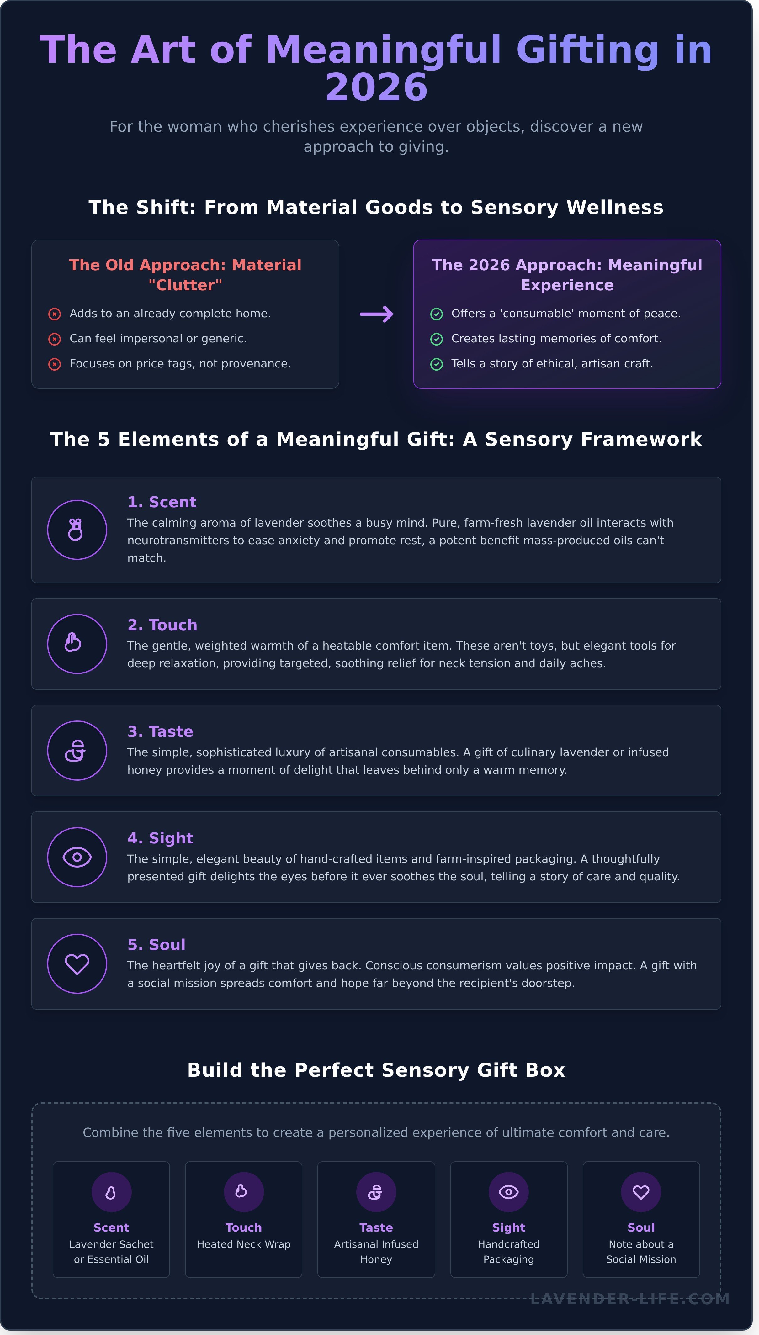 Best gifts for women who have everything 2026