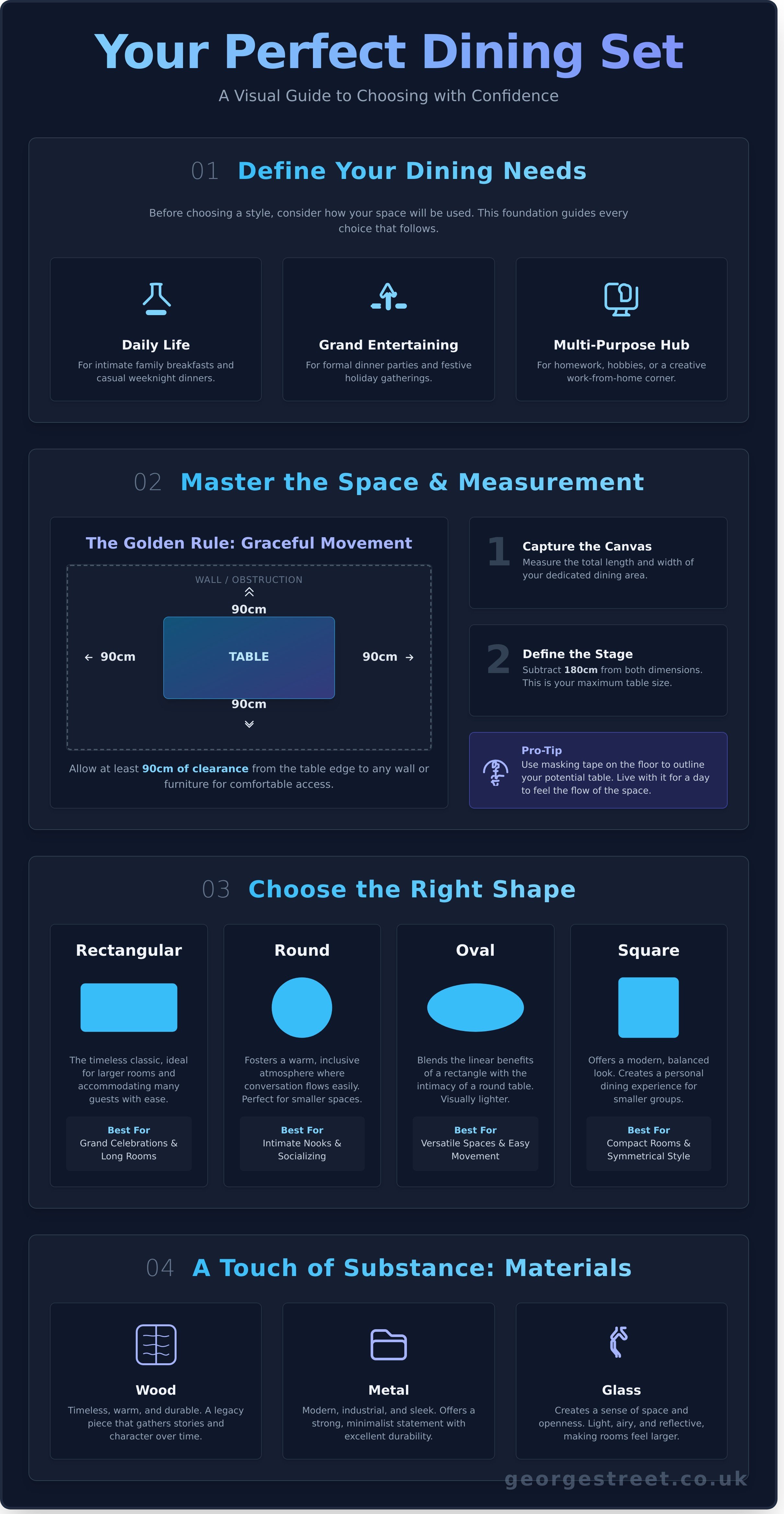 Dining table and chairs infographic - visual guide