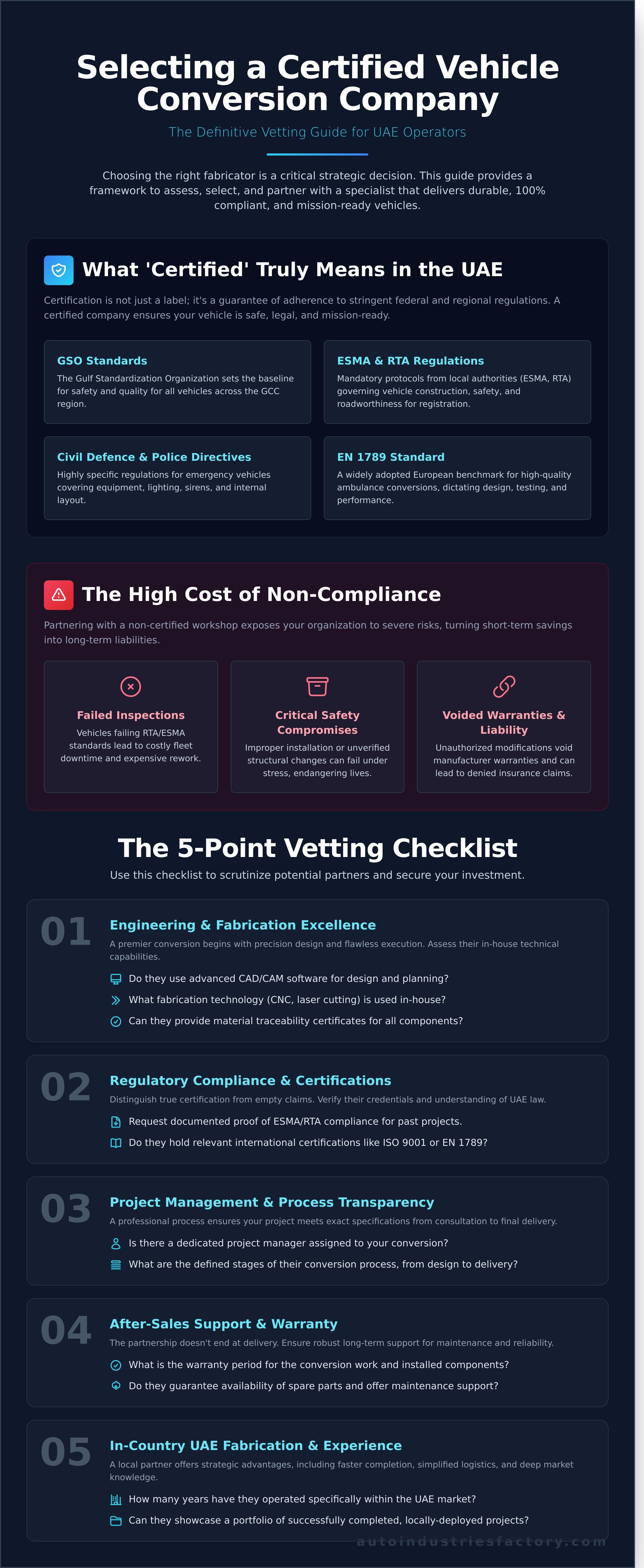 Certified vehicle conversion company UAE