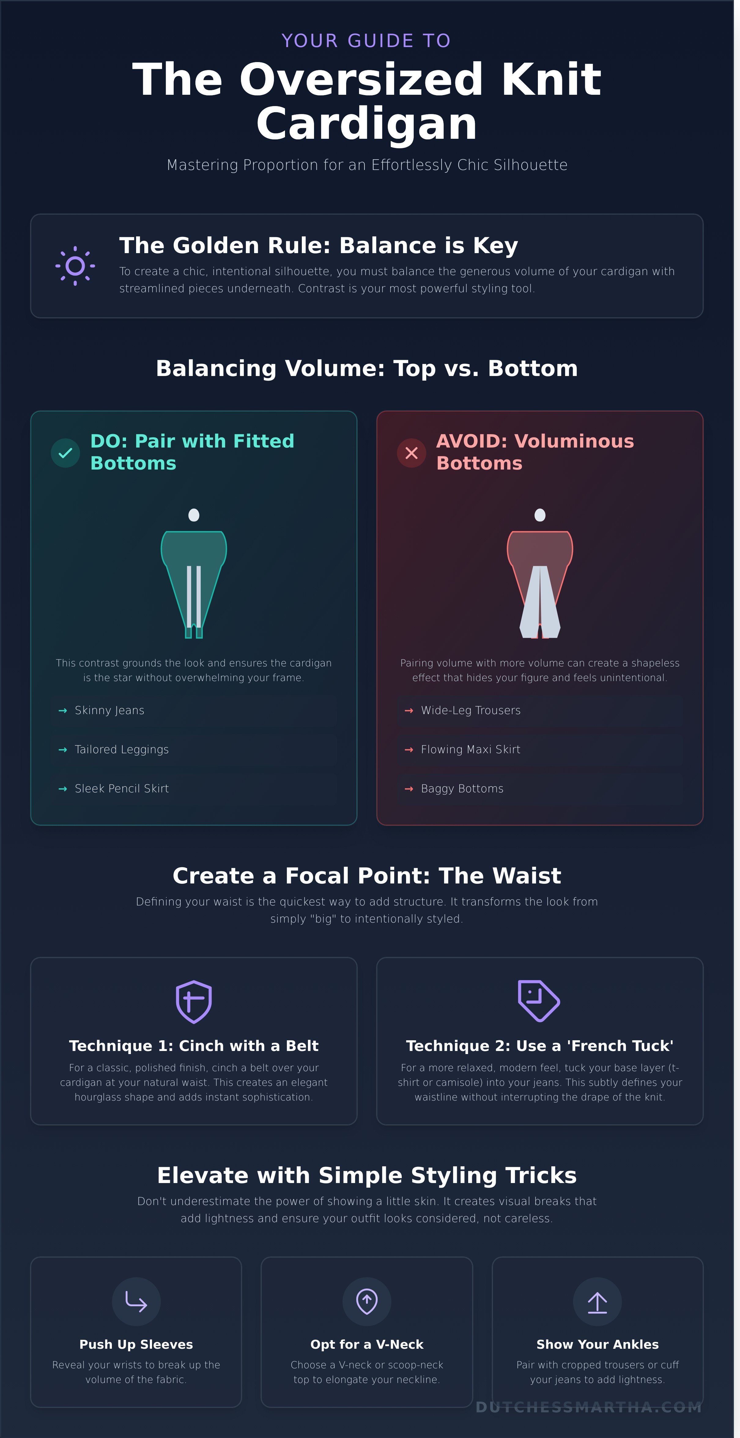 Oversized knit cardigan infographic - visual guide