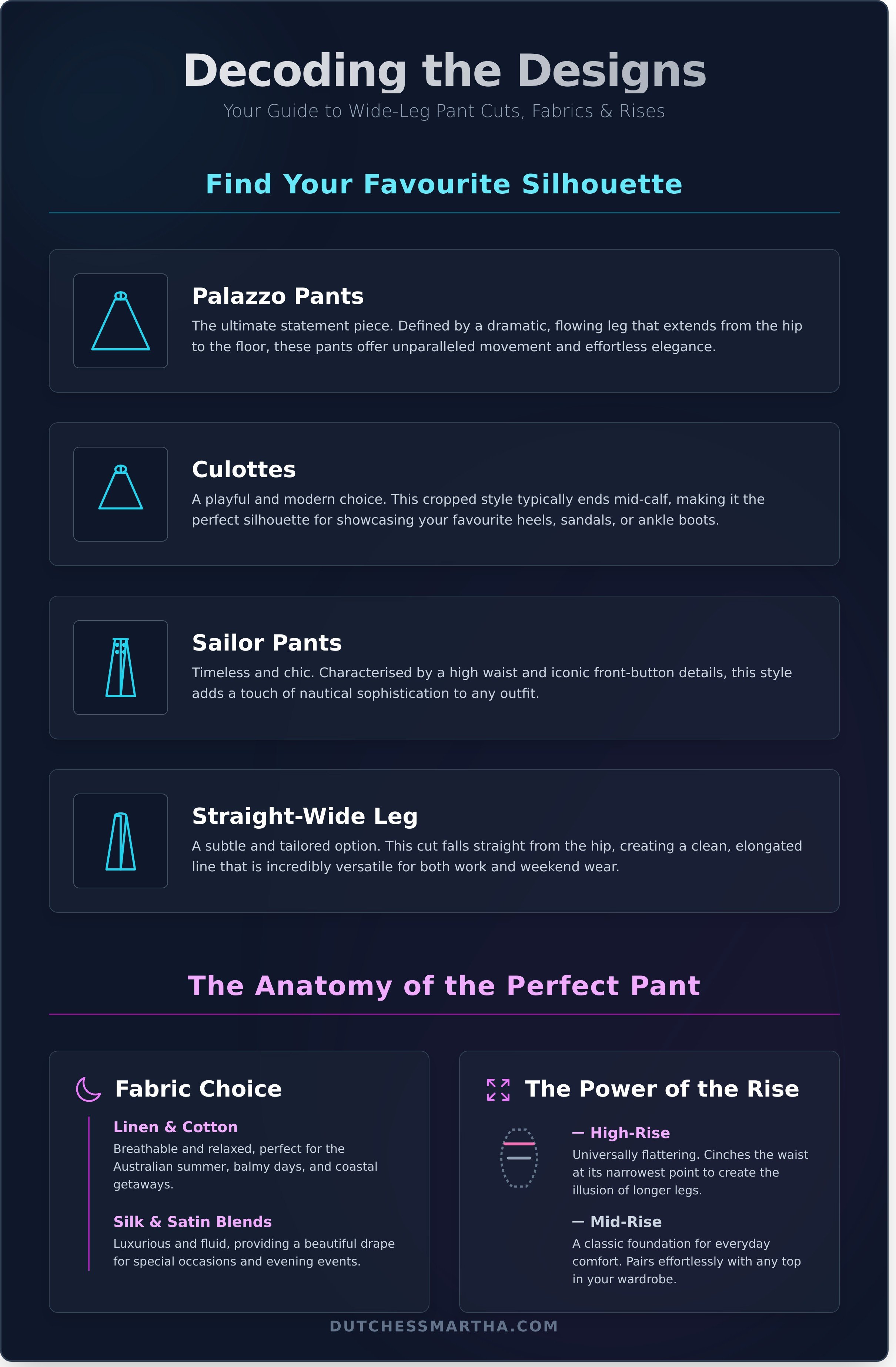 Wide leg pants australia infographic - visual guide