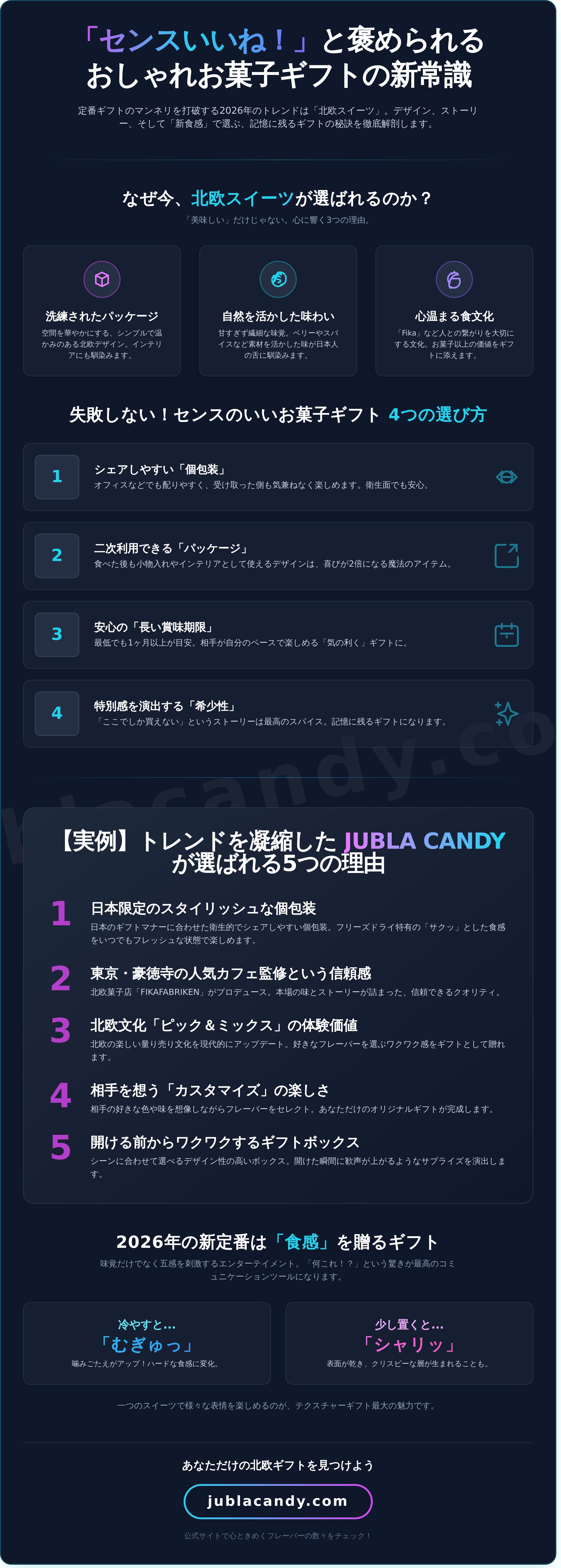おしゃれ ギフト お菓子 infographic - visual guide